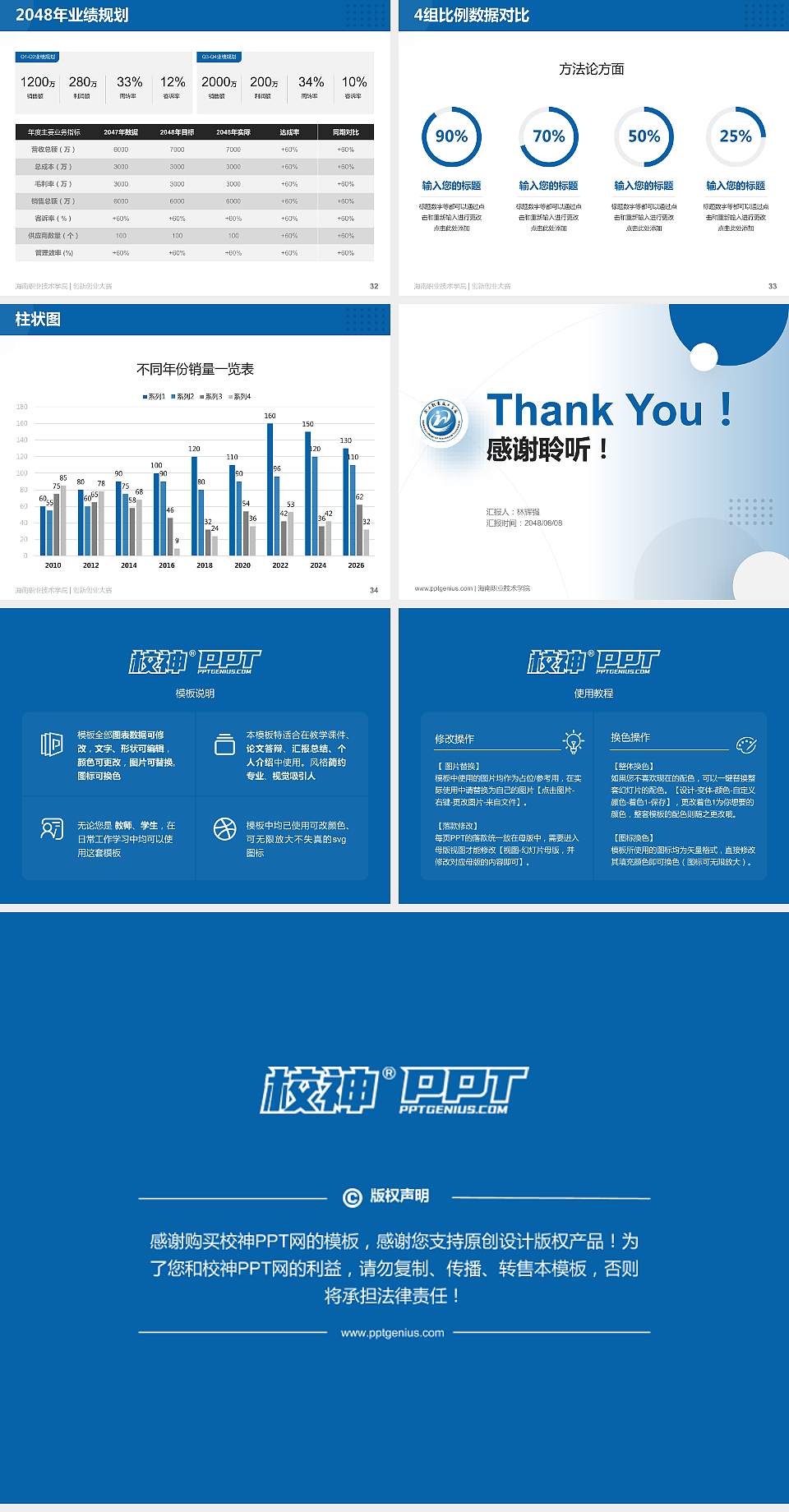海南职业技术学院全国大学生创新创业大赛计划书PPT模板4:3格式幻灯片预览图5