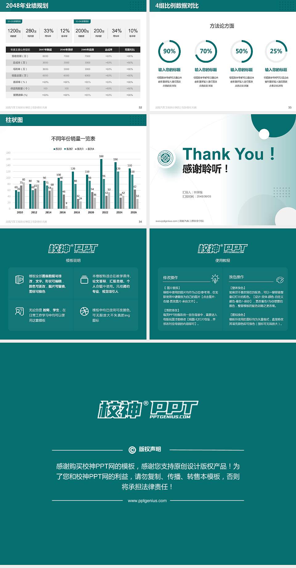 湖南汽车工程职业学院全国大学生创新创业大赛计划书PPT模板4:3格式幻灯片预览图5