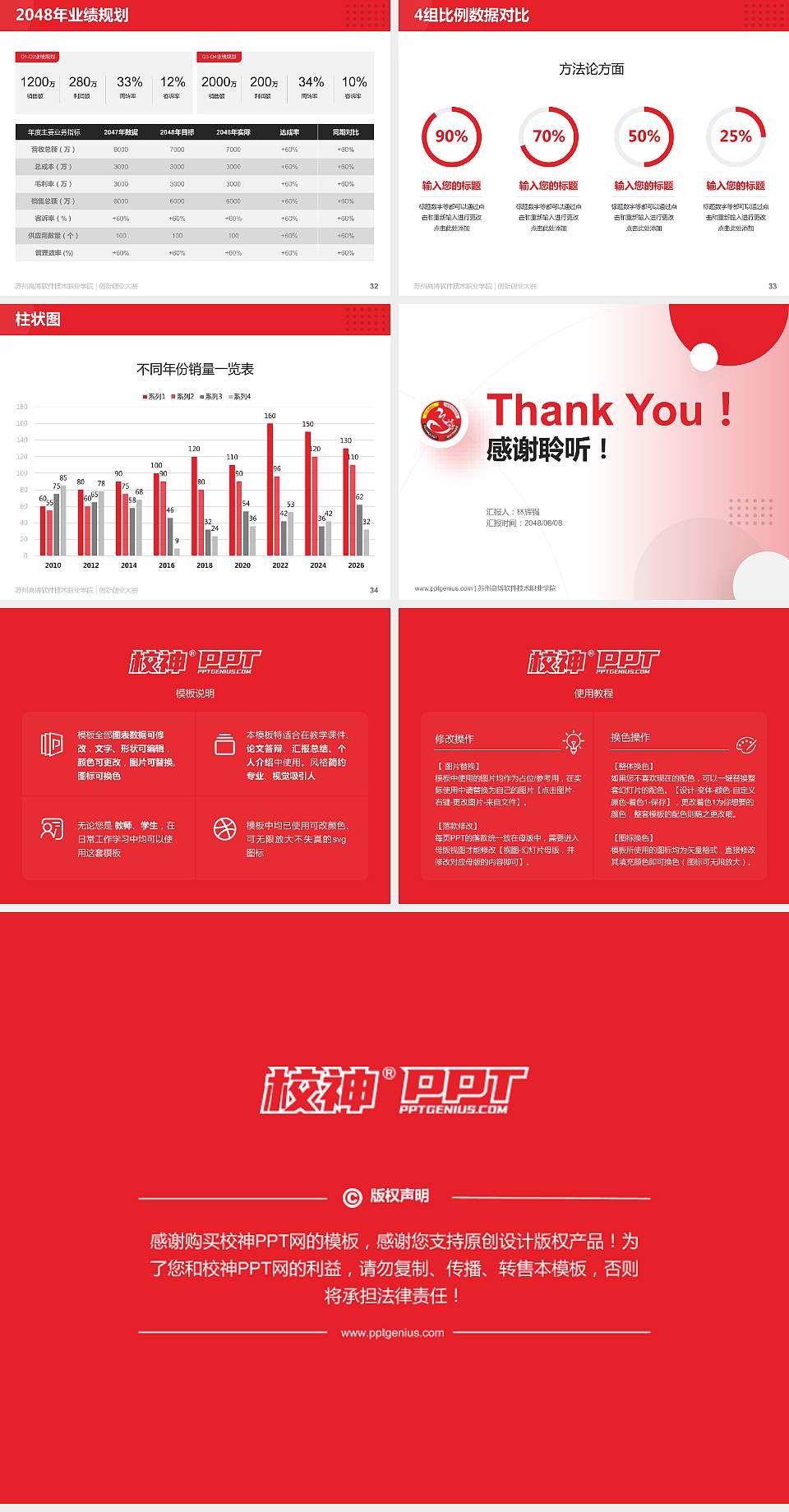 苏州高博软件技术职业学院全国大学生创新创业大赛计划书PPT模板4:3格式幻灯片预览图5