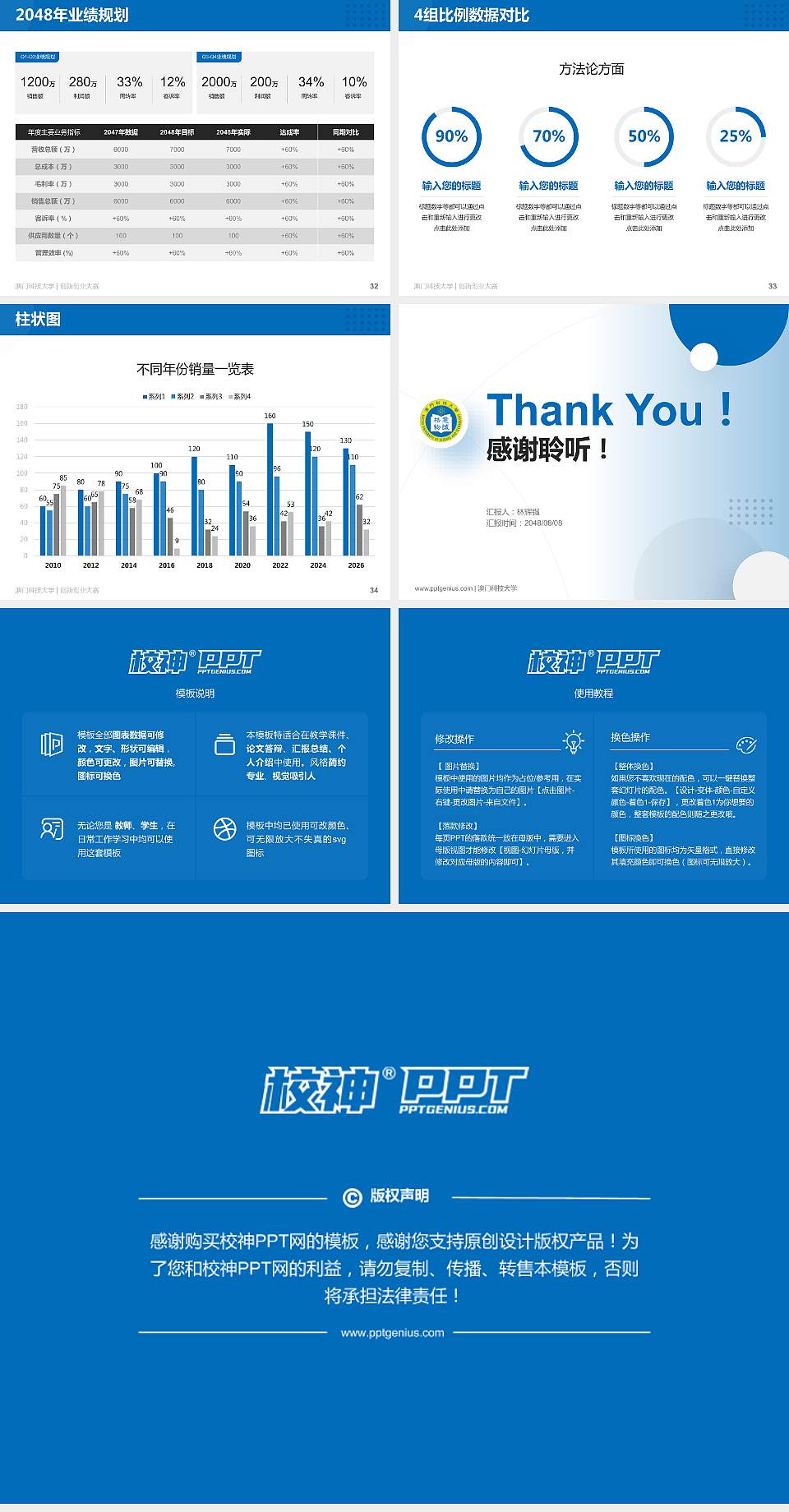 澳门科技大学全国大学生创新创业大赛计划书PPT模板4:3格式幻灯片预览图5