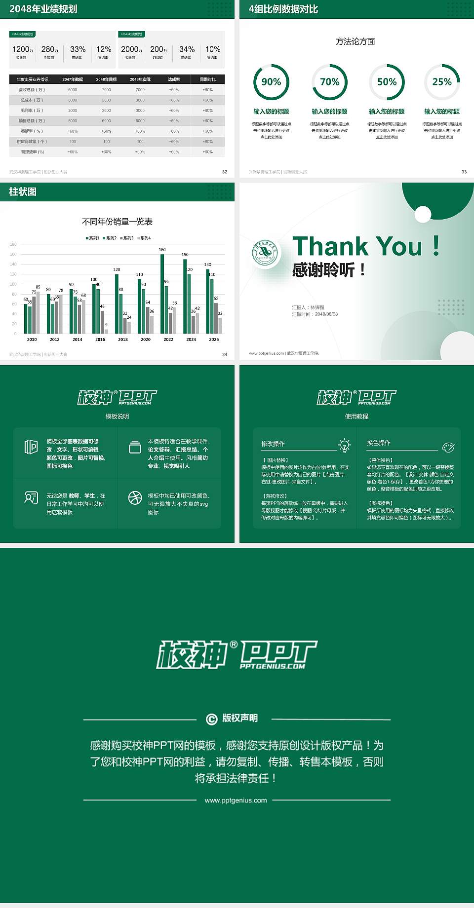 武汉华夏理工学院全国大学生创新创业大赛计划书PPT模板4:3格式幻灯片预览图5