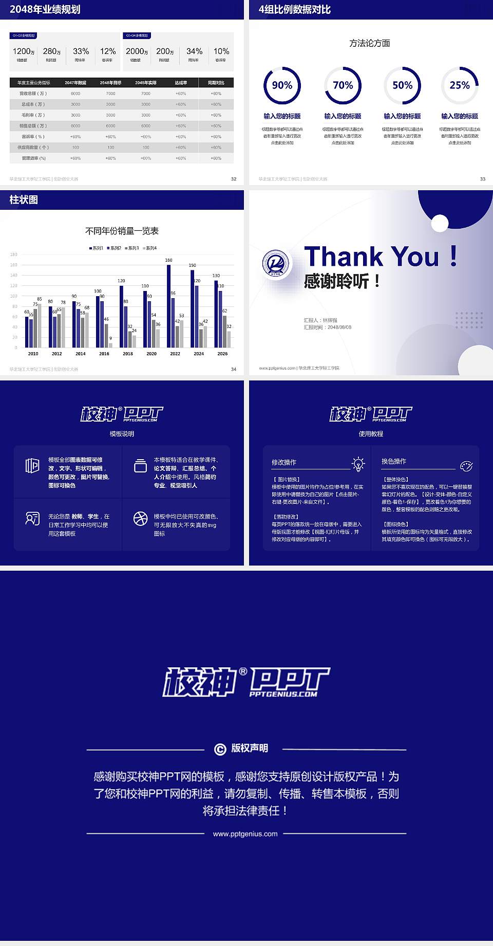 华北理工大学轻工学院全国大学生创新创业大赛计划书PPT模板4:3格式幻灯片预览图5