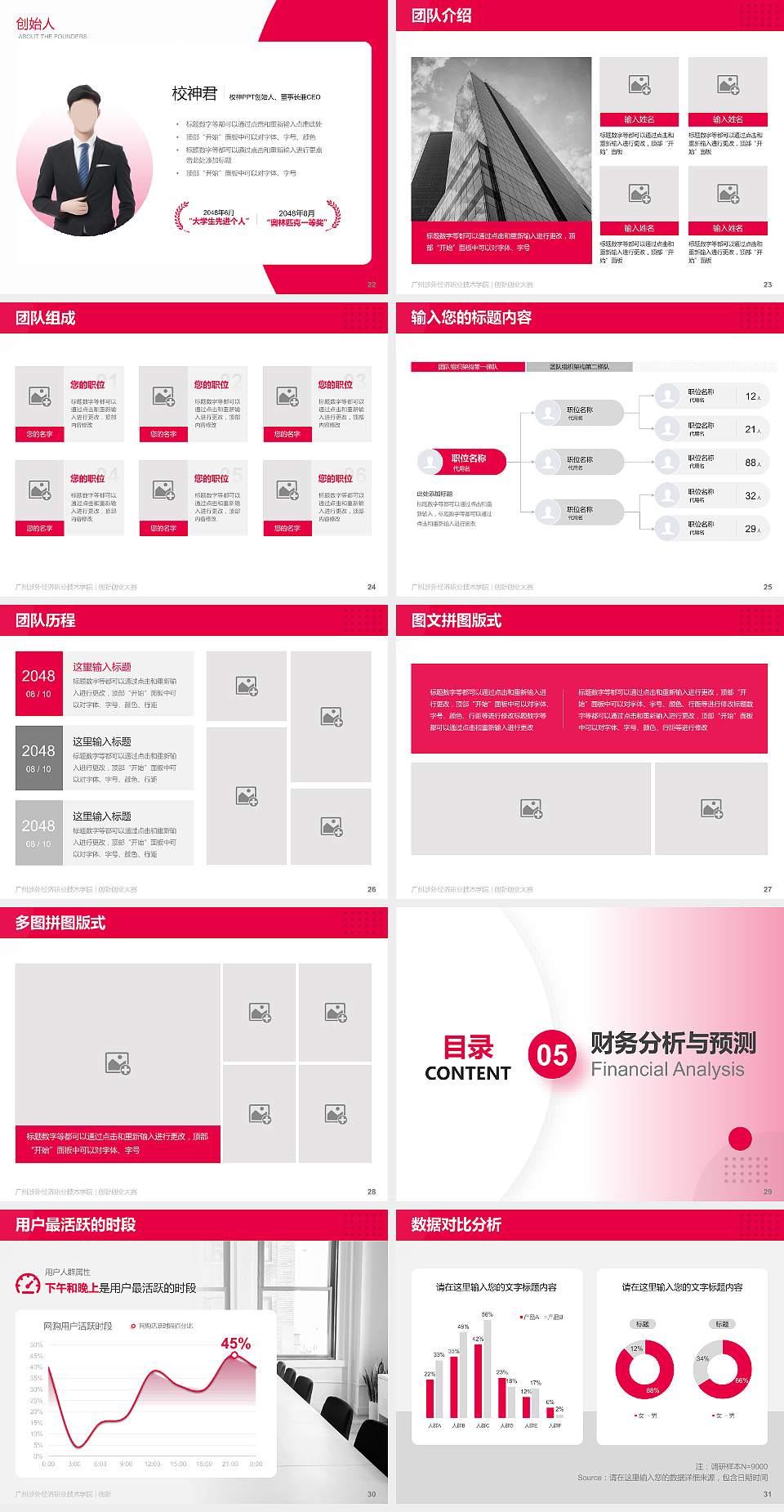 广州涉外经济职业技术学院全国大学生创新创业大赛计划书PPT模板4:3格式幻灯片预览图4