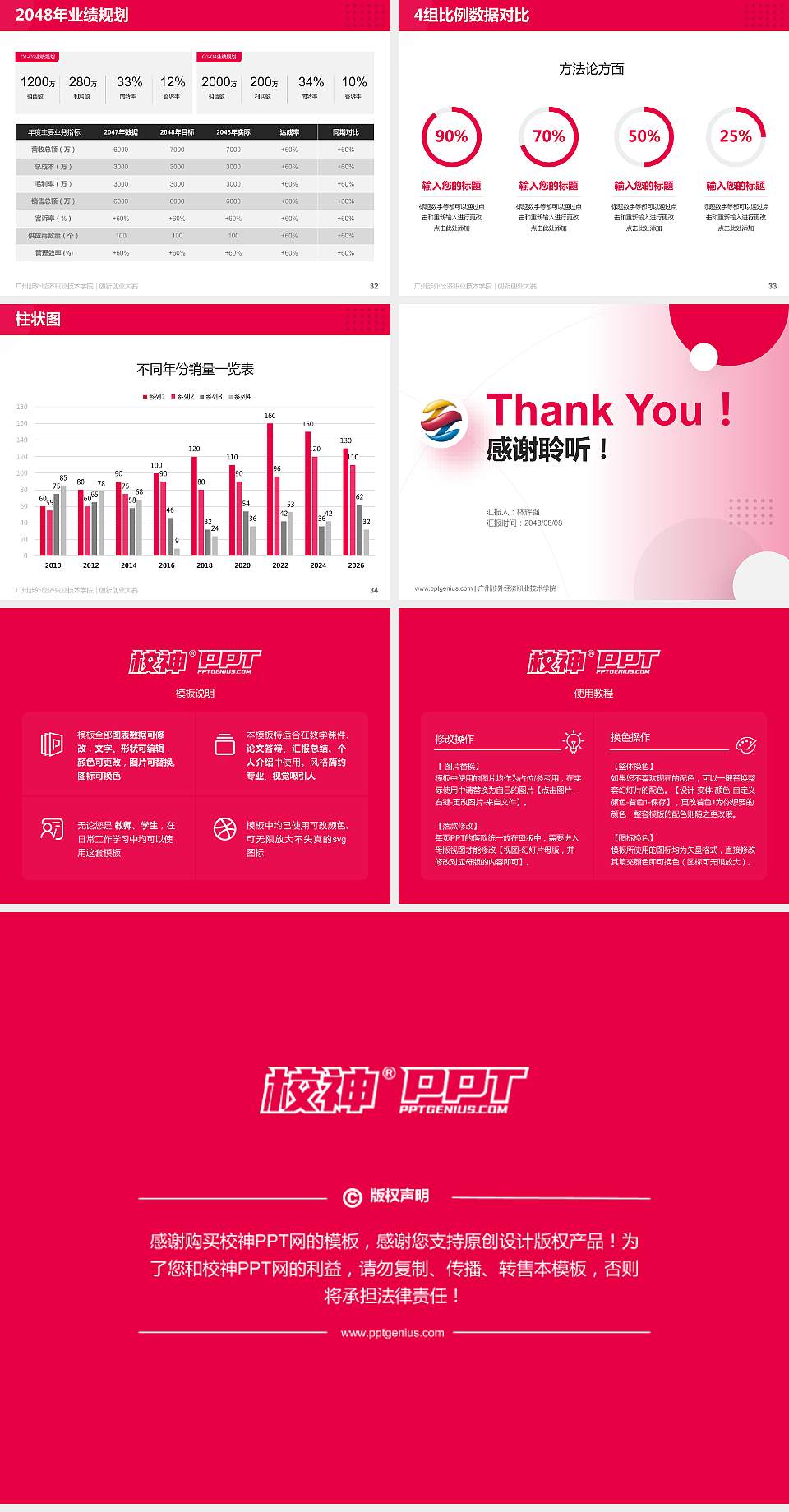 广州涉外经济职业技术学院全国大学生创新创业大赛计划书PPT模板4:3格式幻灯片预览图5