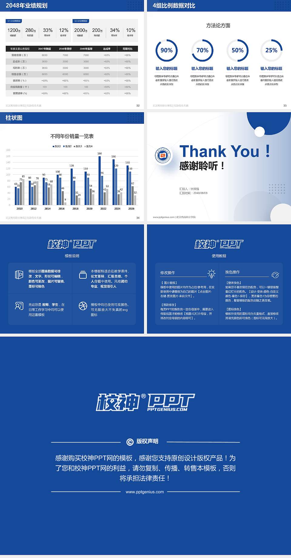 武汉光谷职业学院全国大学生创新创业大赛计划书PPT模板4:3格式幻灯片预览图5