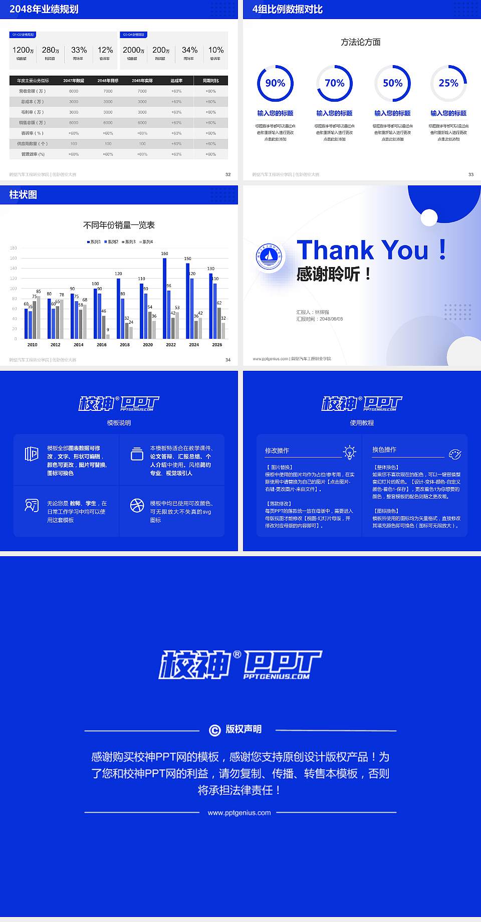 鹤壁汽车工程职业学院全国大学生创新创业大赛计划书PPT模板4:3格式幻灯片预览图5