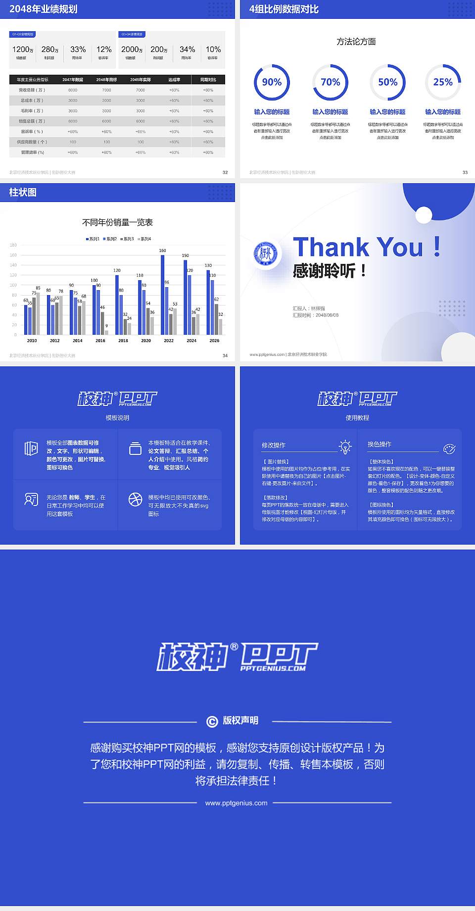 北京经济技术职业学院全国大学生创新创业大赛计划书PPT模板4:3格式幻灯片预览图5