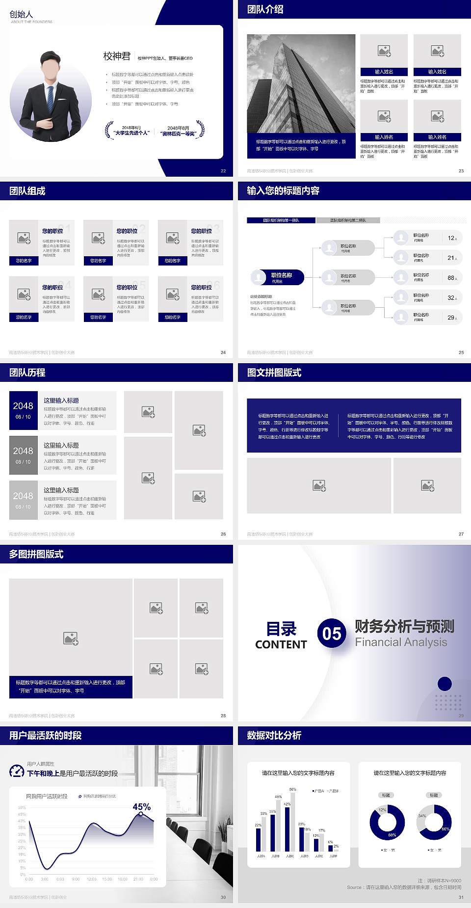 南通纺织职业技术学院全国大学生创新创业大赛计划书PPT模板4:3格式幻灯片预览图4