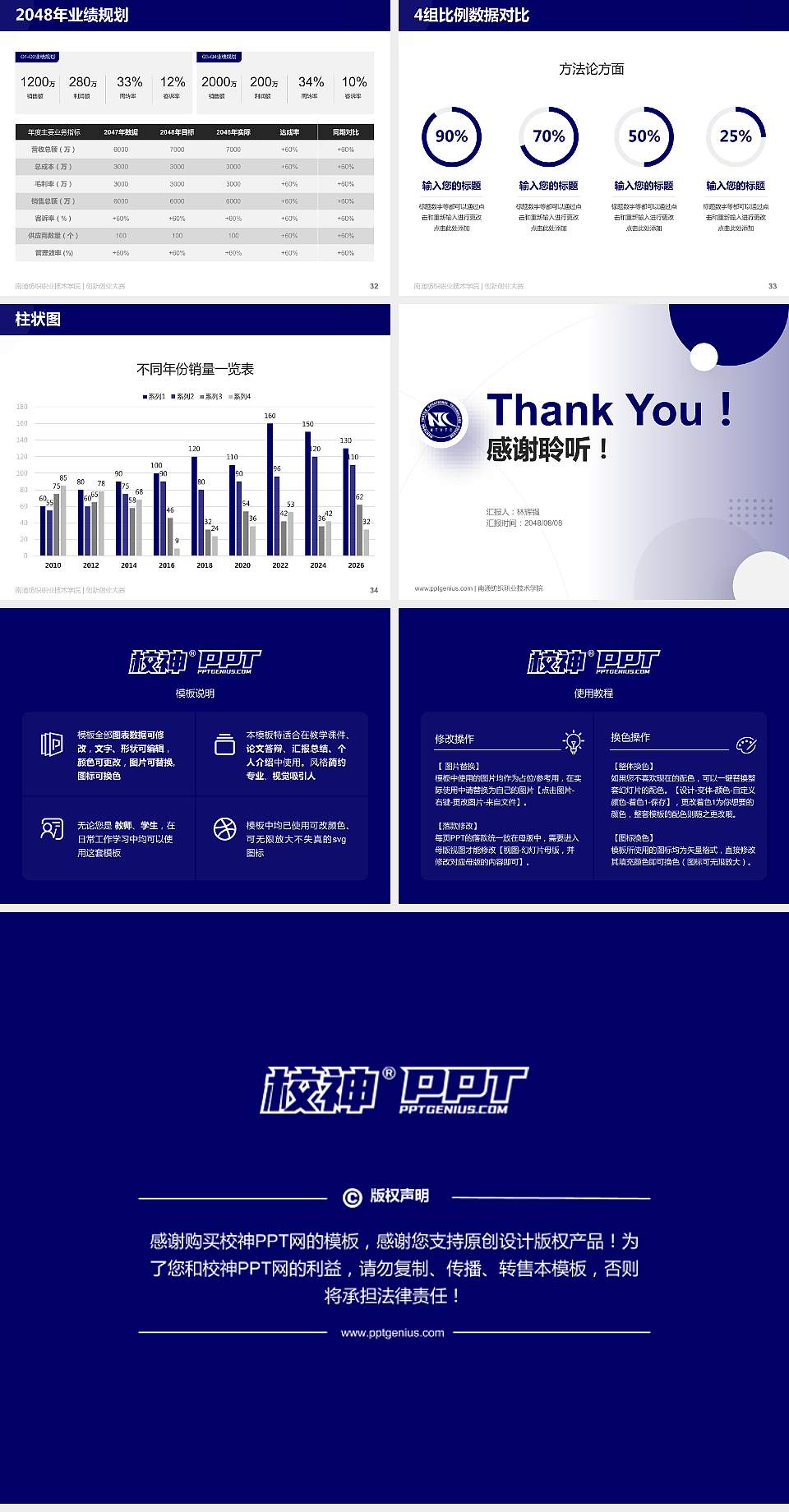 南通纺织职业技术学院全国大学生创新创业大赛计划书PPT模板4:3格式幻灯片预览图5