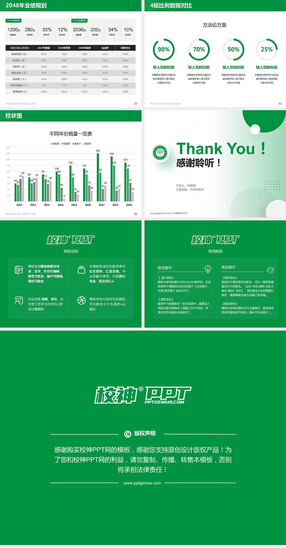中南民族大学全国大学生创新创业大赛计划书PPT模板4:3格式幻灯片预览图5