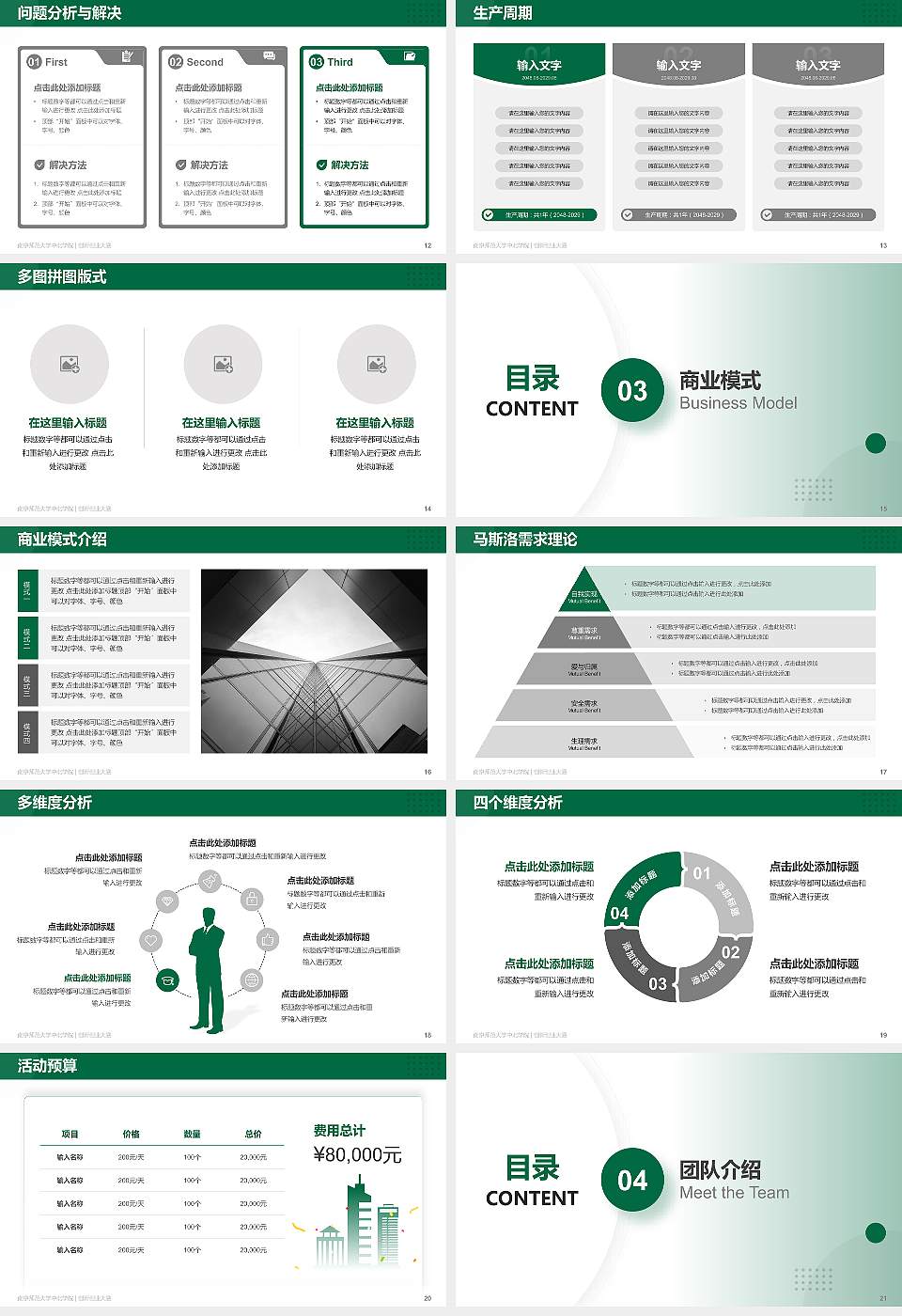 南京师范大学中北学院全国大学生创新创业大赛计划书PPT模板16:9格式幻灯片预览图3