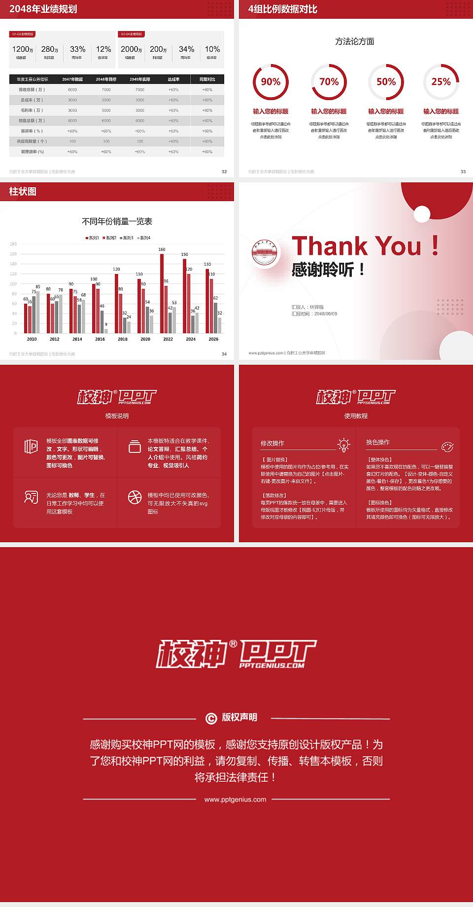 合肥工业大学宣城校区全国大学生创新创业大赛计划书PPT模板4:3格式幻灯片预览图5
