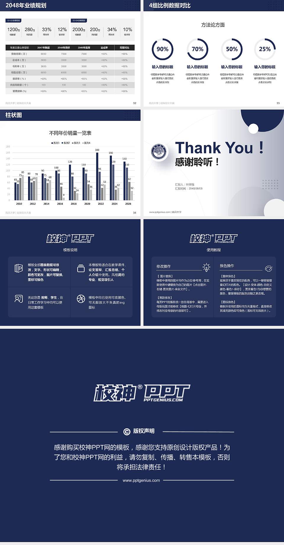 南昌大学全国大学生创新创业大赛计划书PPT模板4:3格式幻灯片预览图5