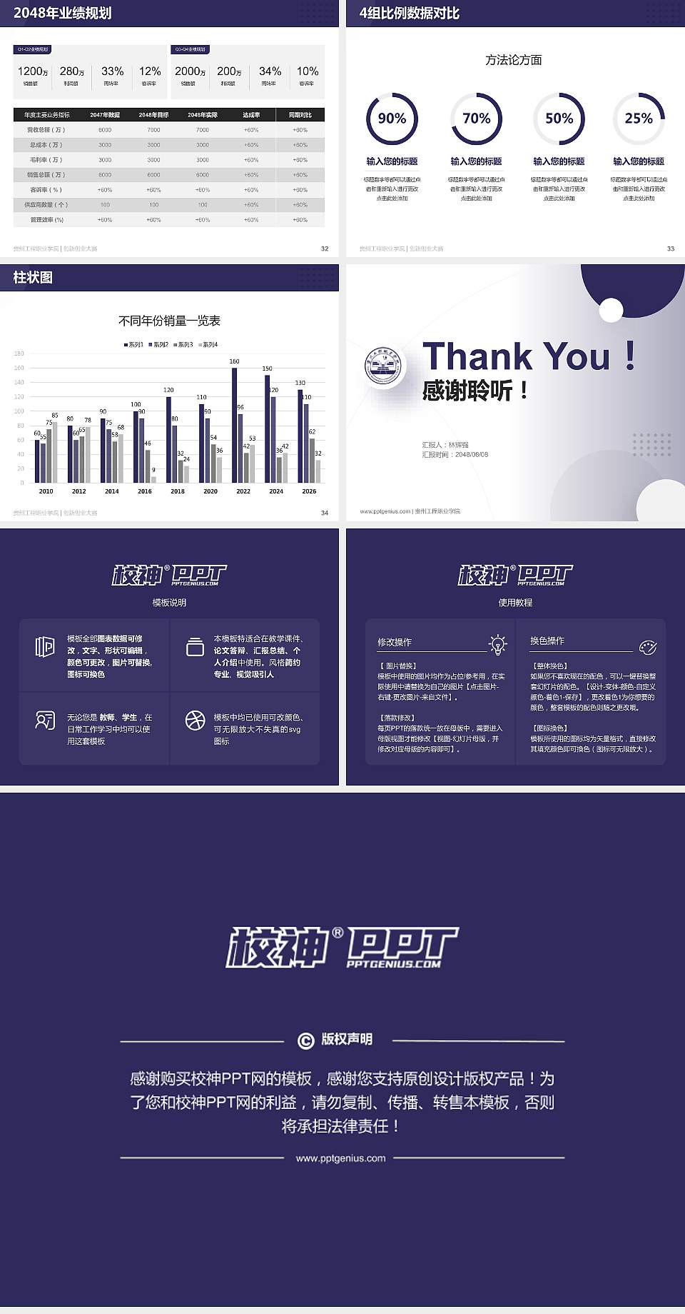 贵州工程职业学院全国大学生创新创业大赛计划书PPT模板4:3格式幻灯片预览图5