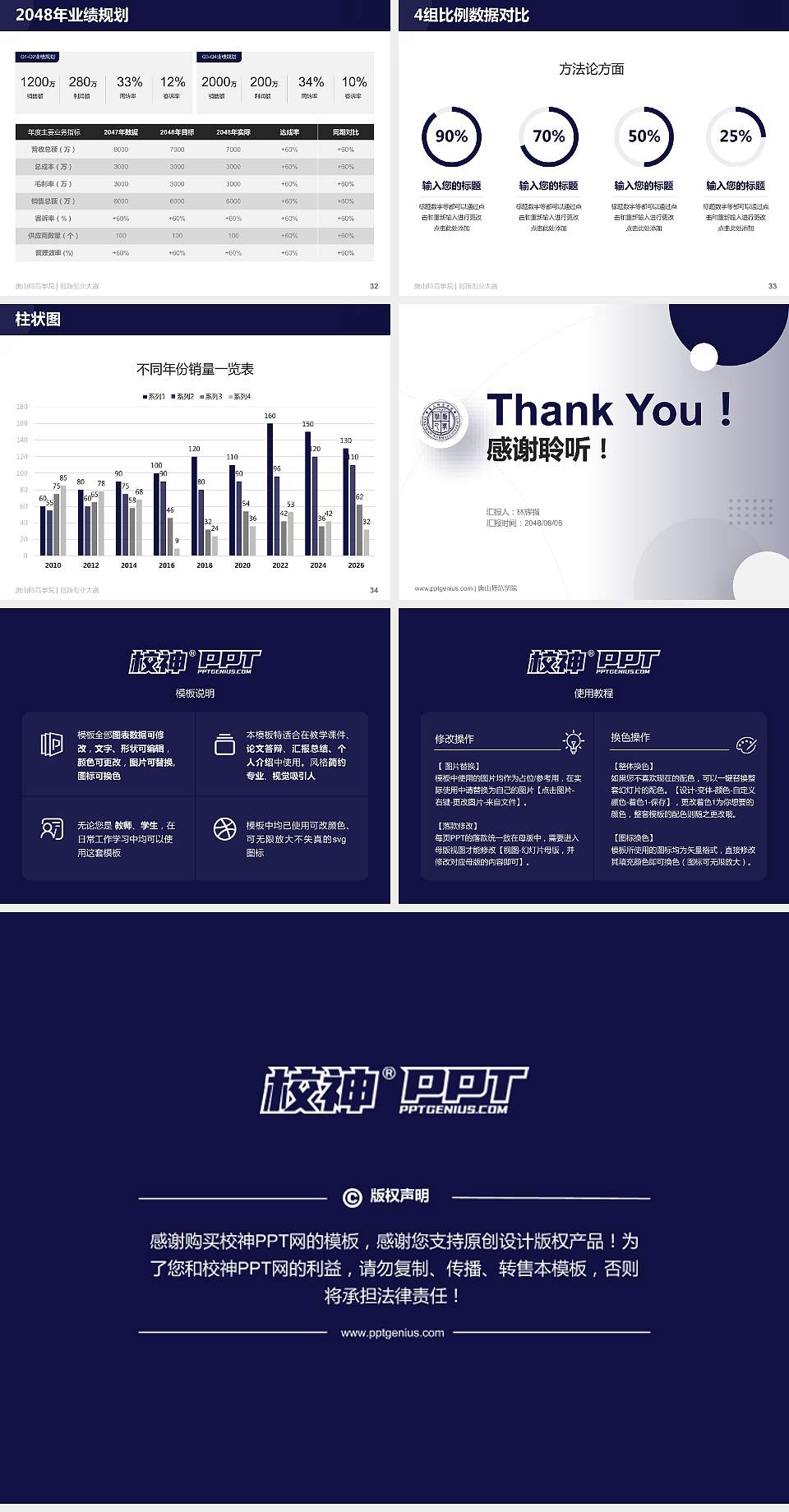 唐山师范学院全国大学生创新创业大赛计划书PPT模板4:3格式幻灯片预览图5