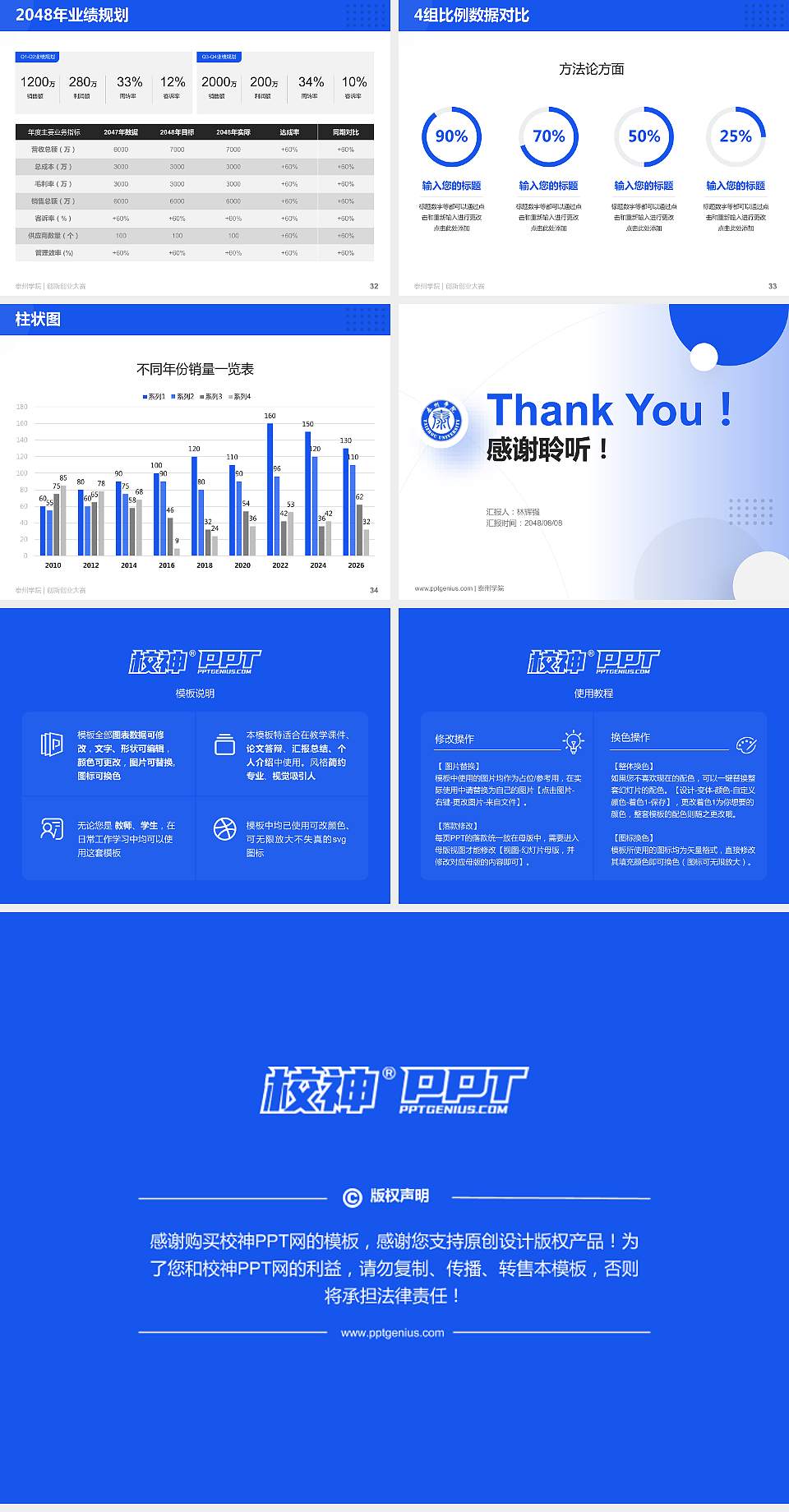 泰州学院全国大学生创新创业大赛计划书PPT模板4:3格式幻灯片预览图5