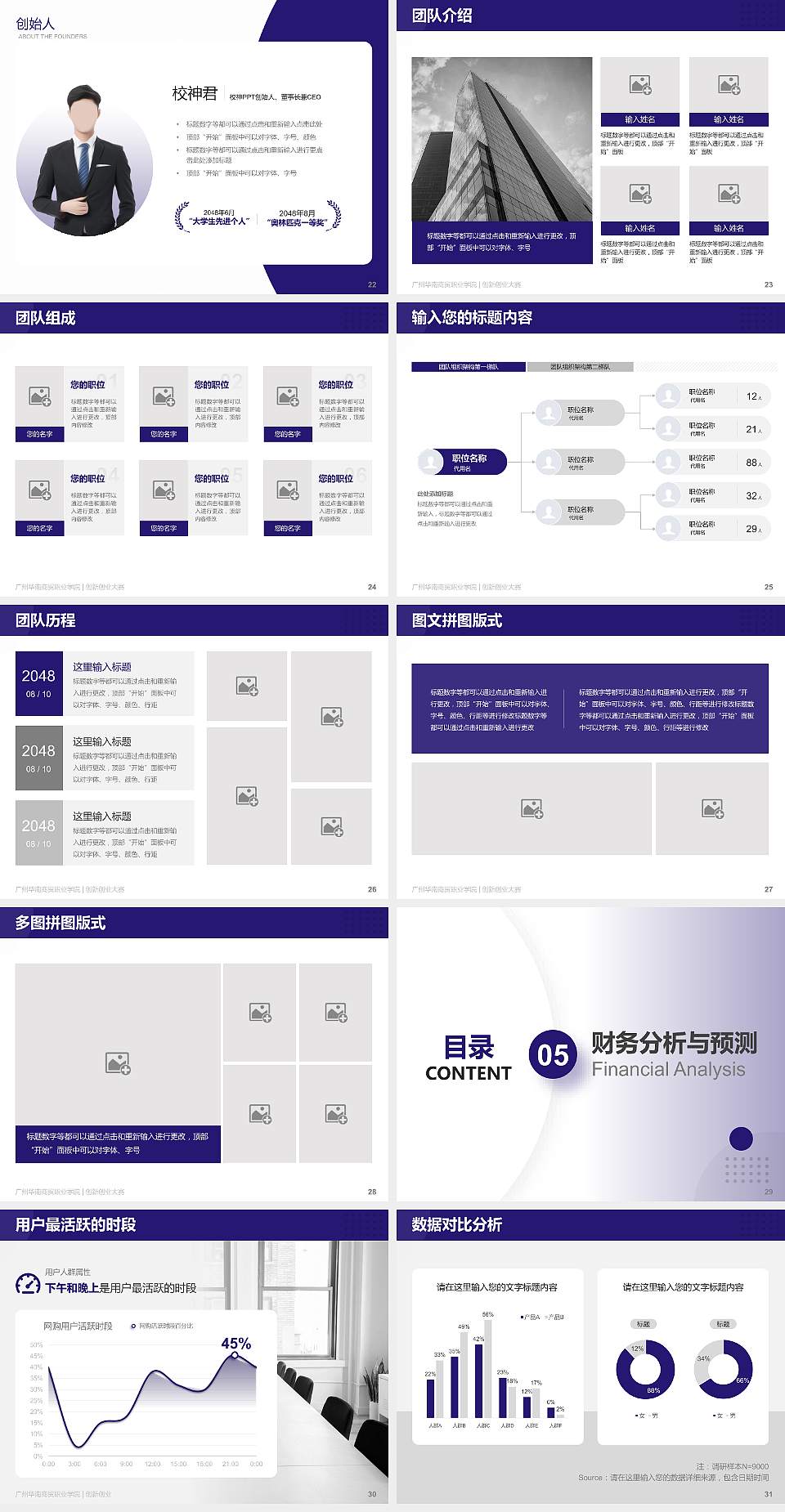 广州华南商贸职业学院全国大学生创新创业大赛计划书PPT模板4:3格式幻灯片预览图4