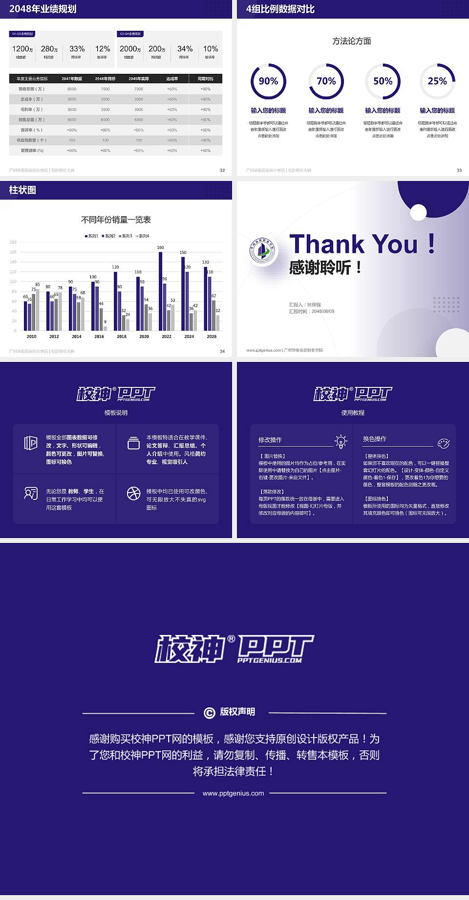 广州华南商贸职业学院全国大学生创新创业大赛计划书PPT模板4:3格式幻灯片预览图5