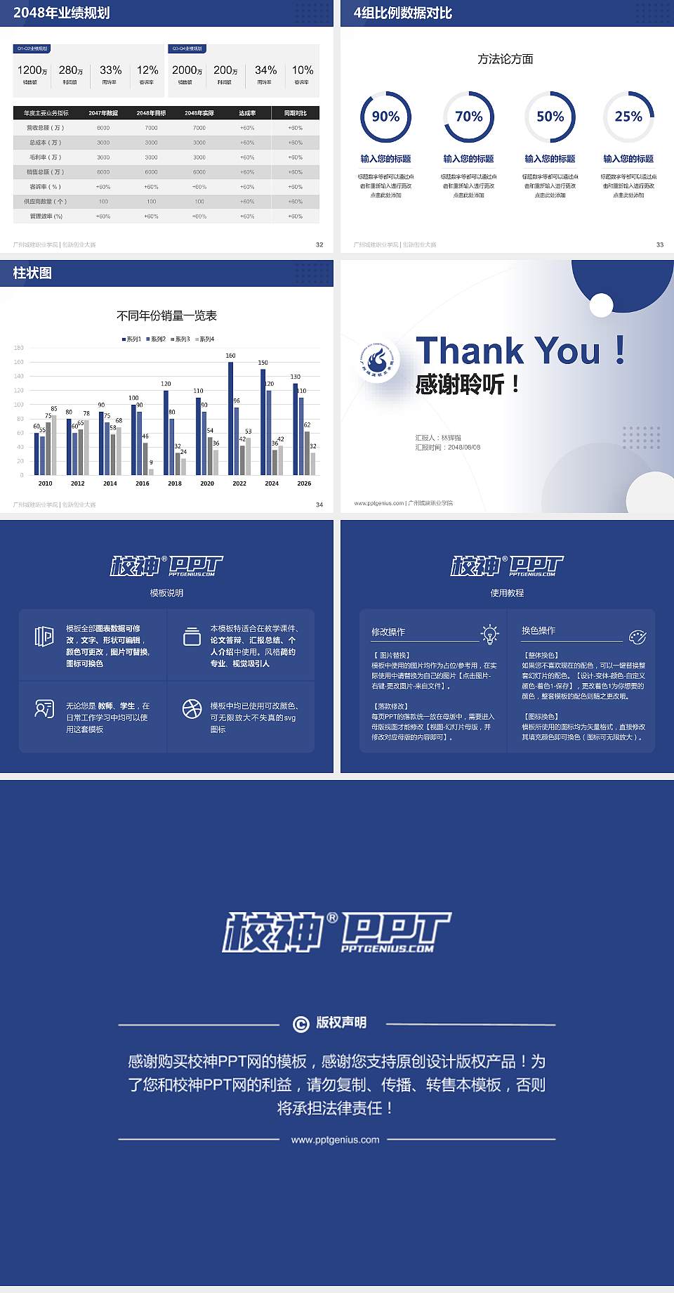 广州城建职业学院全国大学生创新创业大赛计划书PPT模板4:3格式幻灯片预览图5