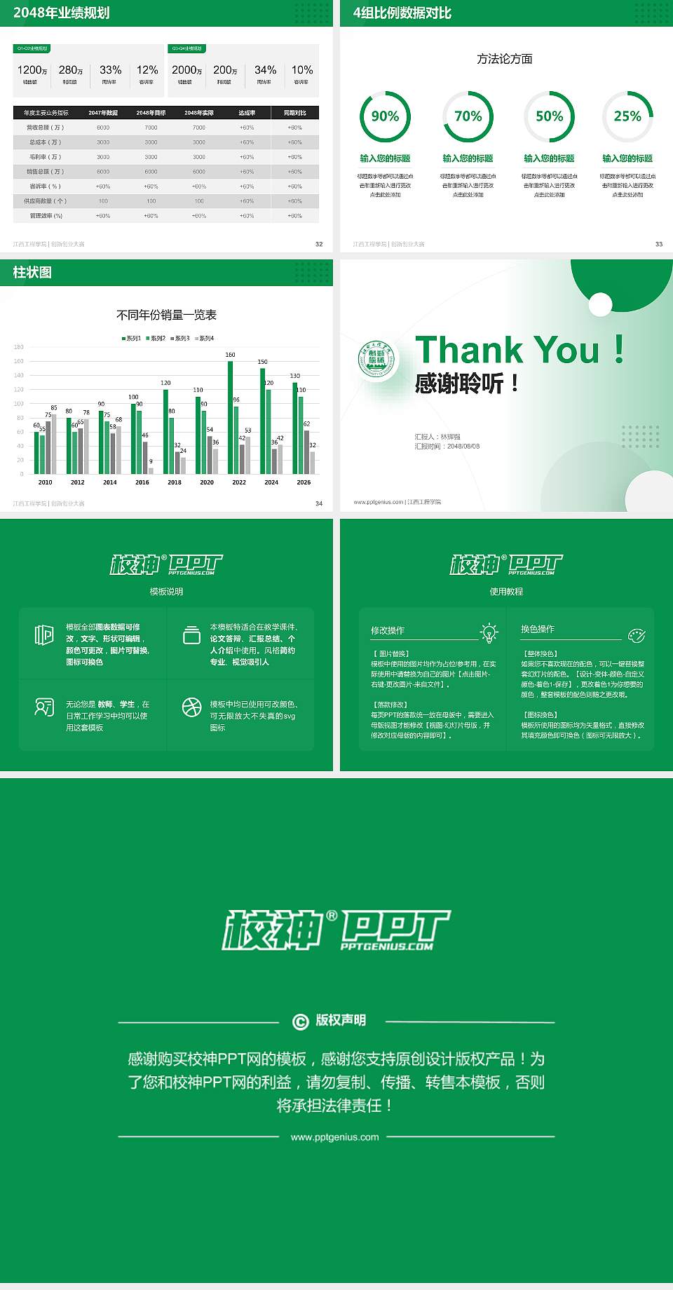 江西工程学院全国大学生创新创业大赛计划书PPT模板4:3格式幻灯片预览图5