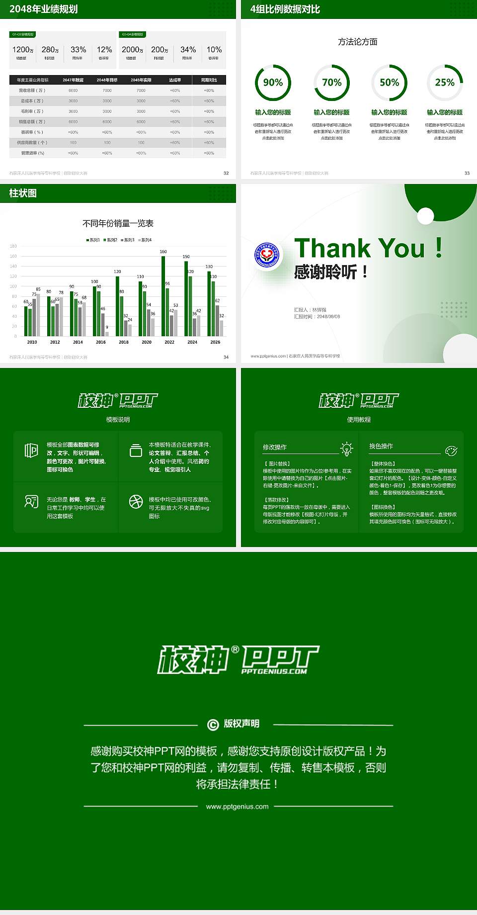 石家庄人民医学高等专科学校全国大学生创新创业大赛计划书PPT模板4:3格式幻灯片预览图5