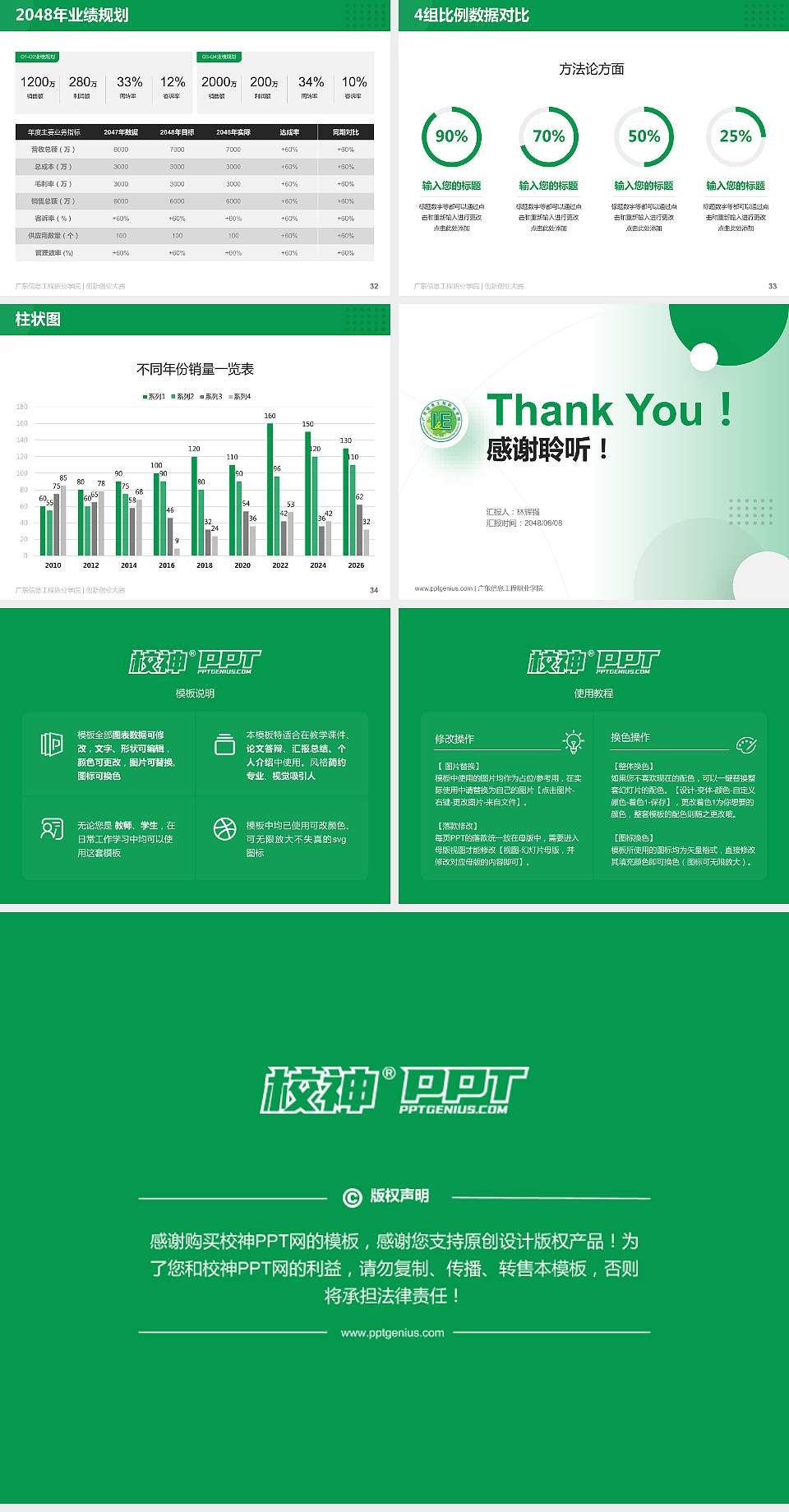 广东信息工程职业学院全国大学生创新创业大赛计划书PPT模板4:3格式幻灯片预览图5