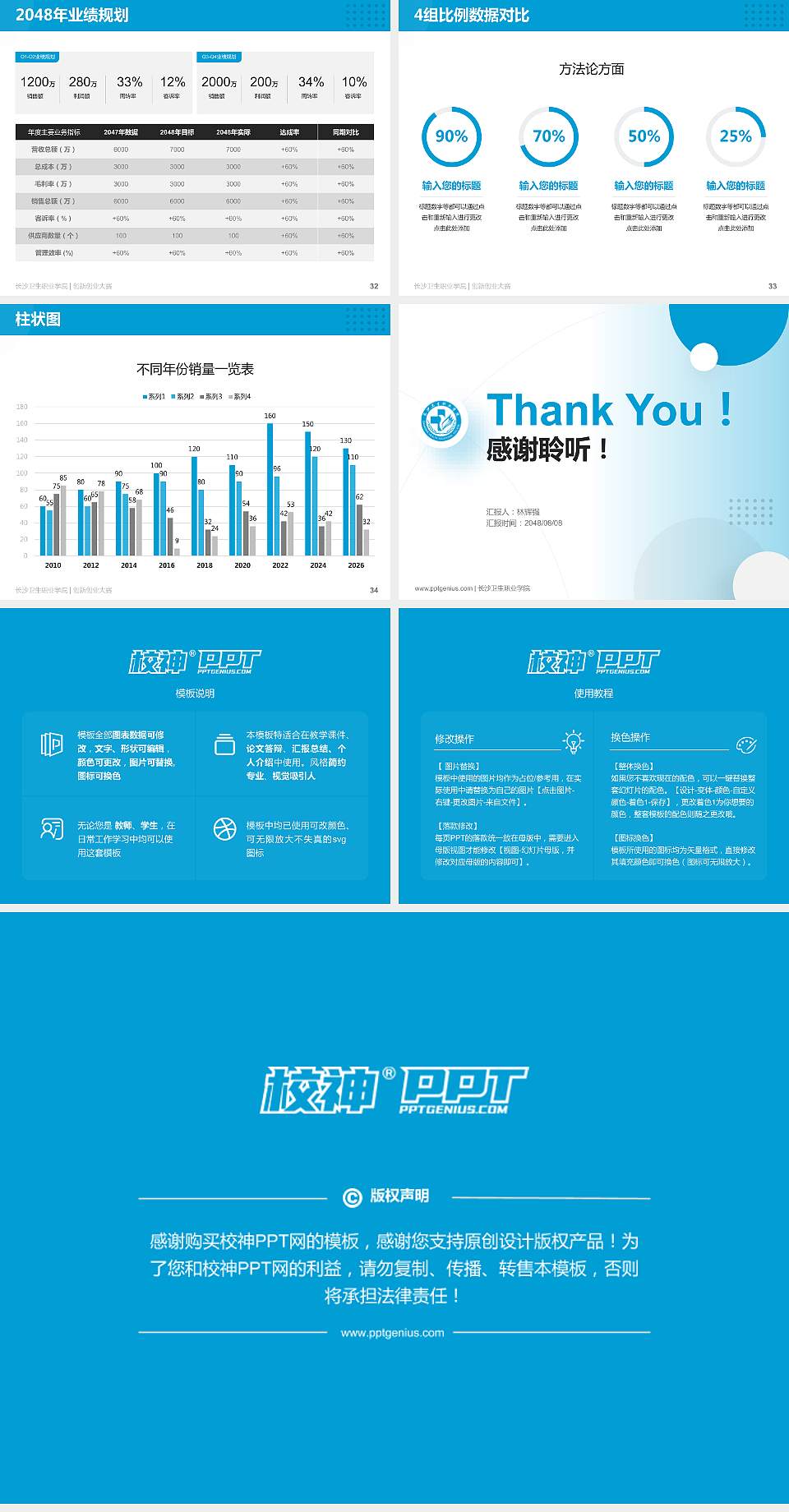 长沙卫生职业学院全国大学生创新创业大赛计划书PPT模板4:3格式幻灯片预览图5