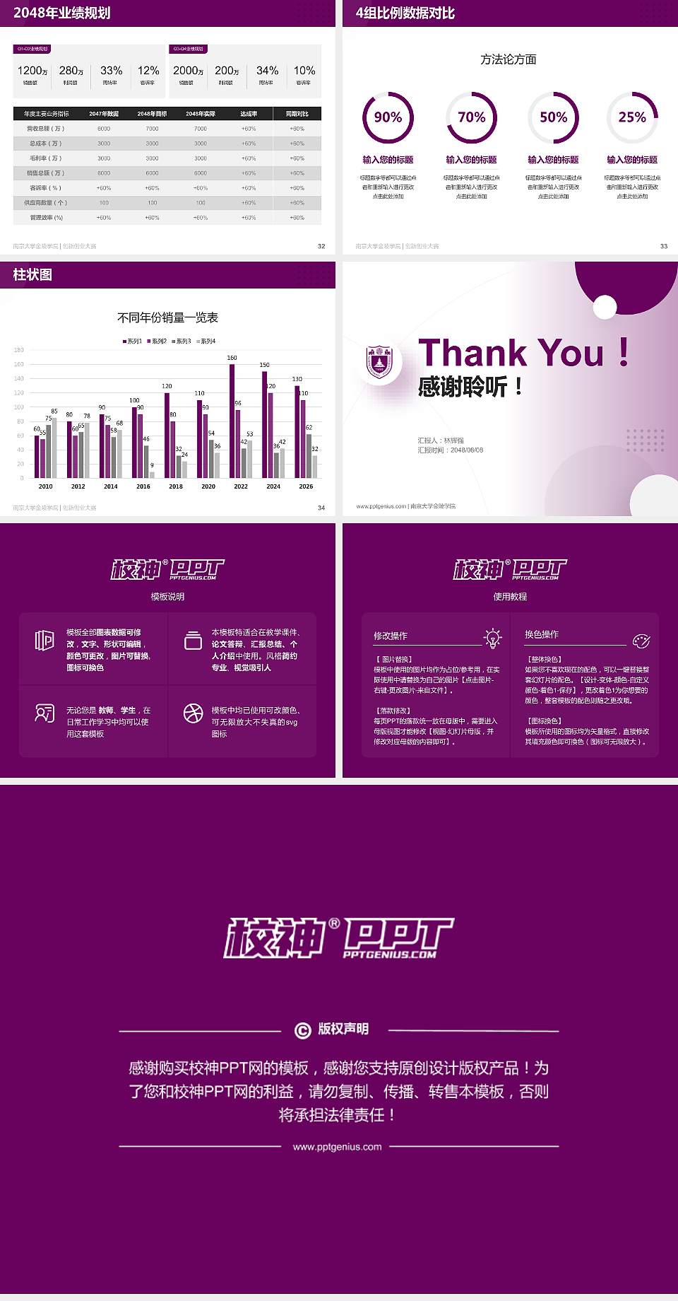 南京大学金陵学院全国大学生创新创业大赛计划书PPT模板4:3格式幻灯片预览图5