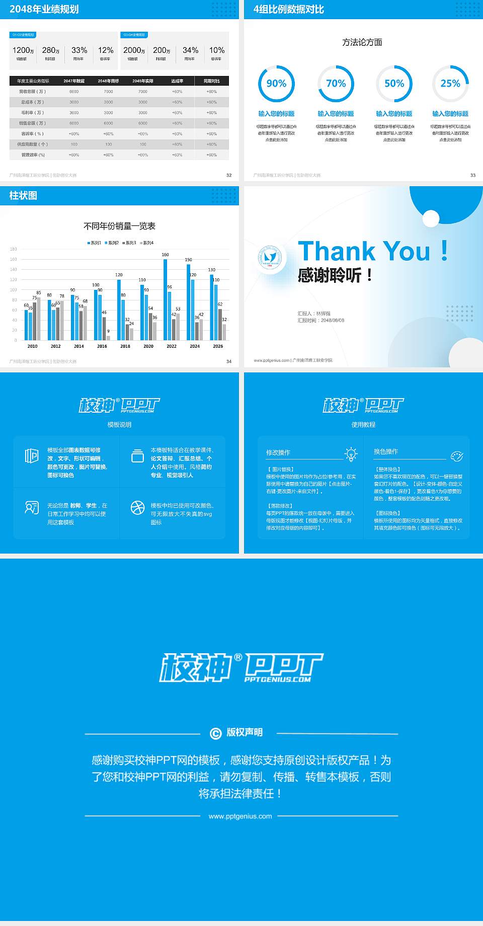 广州南洋理工职业学院全国大学生创新创业大赛计划书PPT模板4:3格式幻灯片预览图5