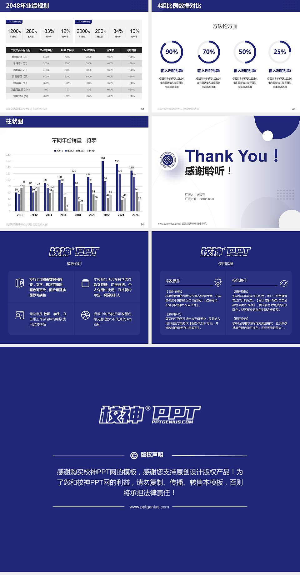 武汉外语外事职业学院全国大学生创新创业大赛计划书PPT模板4:3格式幻灯片预览图5