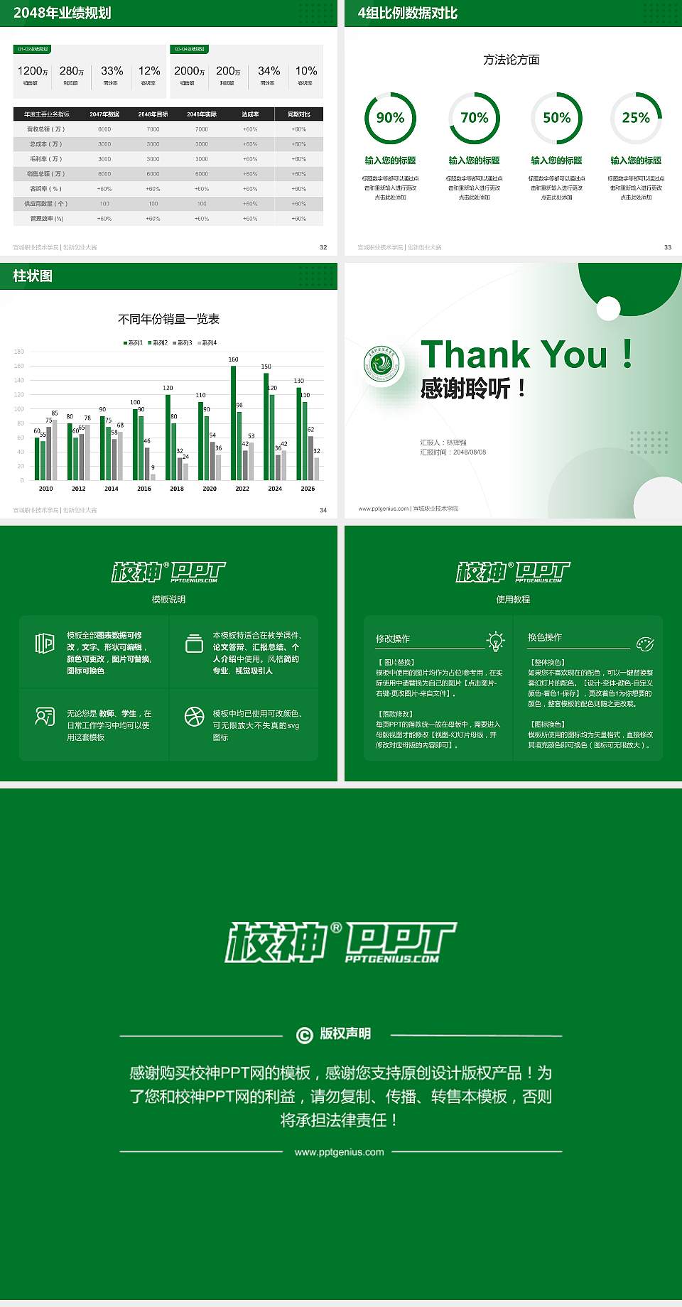 宣城职业技术学院全国大学生创新创业大赛计划书PPT模板4:3格式幻灯片预览图5