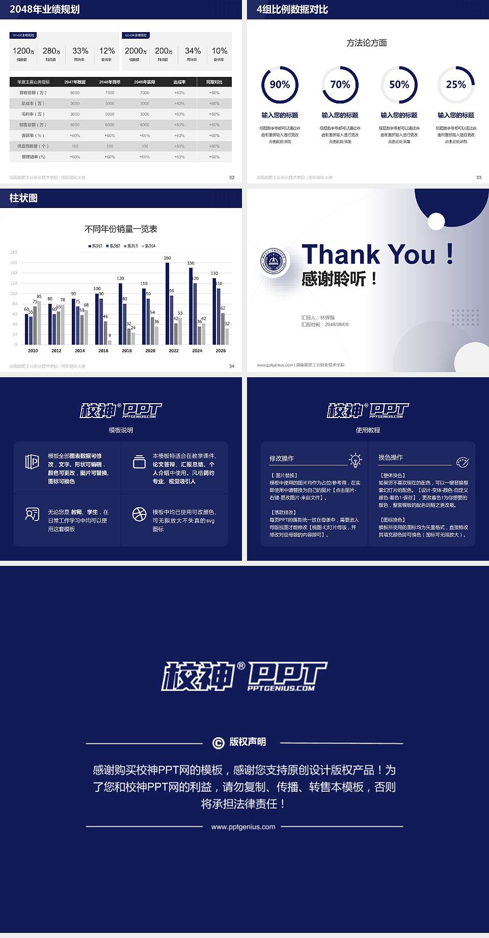 湖南国防工业职业技术学院全国大学生创新创业大赛计划书PPT模板4:3格式幻灯片预览图5