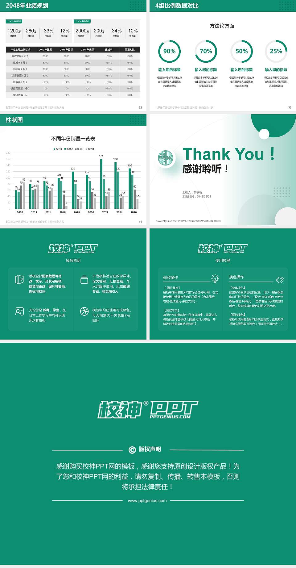北京第二外国语学院中瑞酒店管理学院全国大学生创新创业大赛计划书PPT模板4:3格式幻灯片预览图5