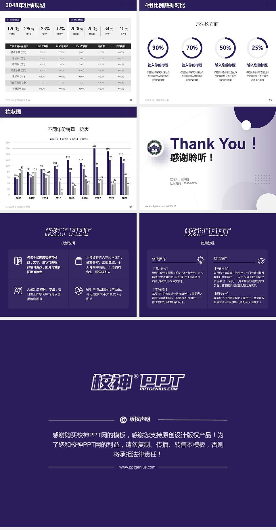 武汉大学全国大学生创新创业大赛计划书PPT模板4:3格式幻灯片预览图5