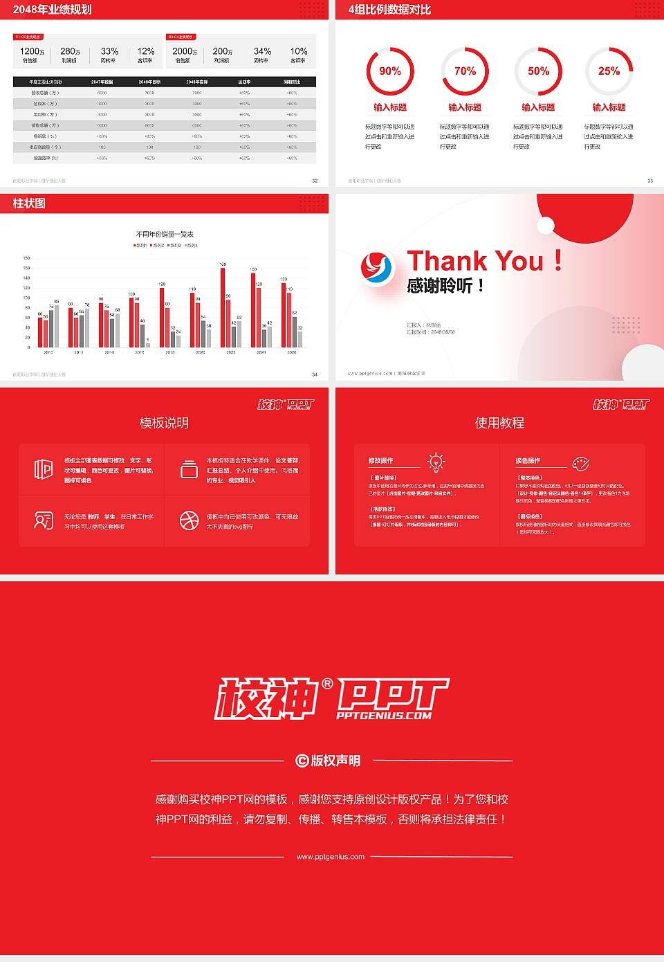 南阳职业学院全国大学生创新创业大赛计划书PPT模板16:9格式幻灯片预览图5