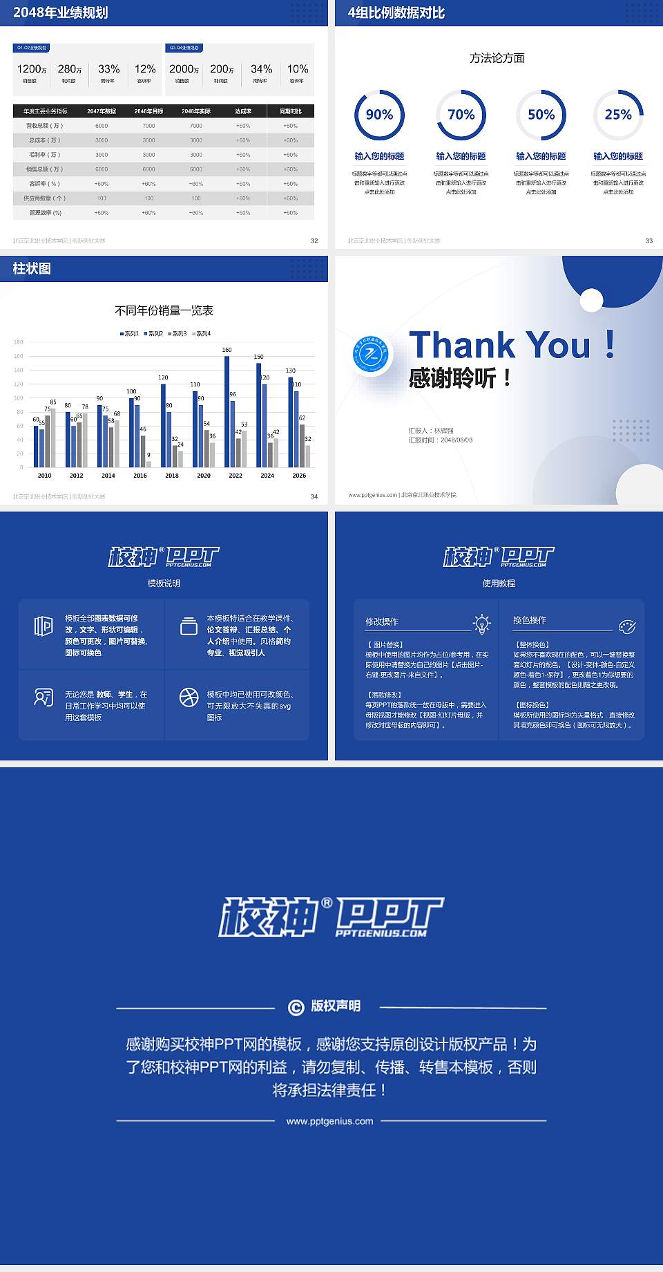 北京京北职业技术学院全国大学生创新创业大赛计划书PPT模板4:3格式幻灯片预览图5