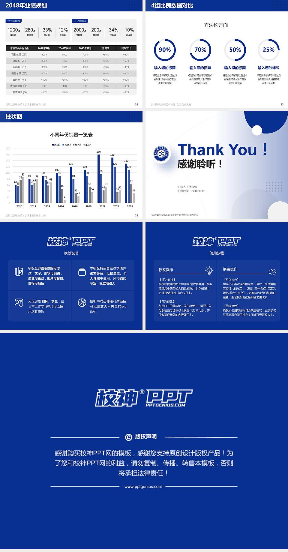 贵州建设职业技术学院全国大学生创新创业大赛计划书PPT模板4:3格式幻灯片预览图5