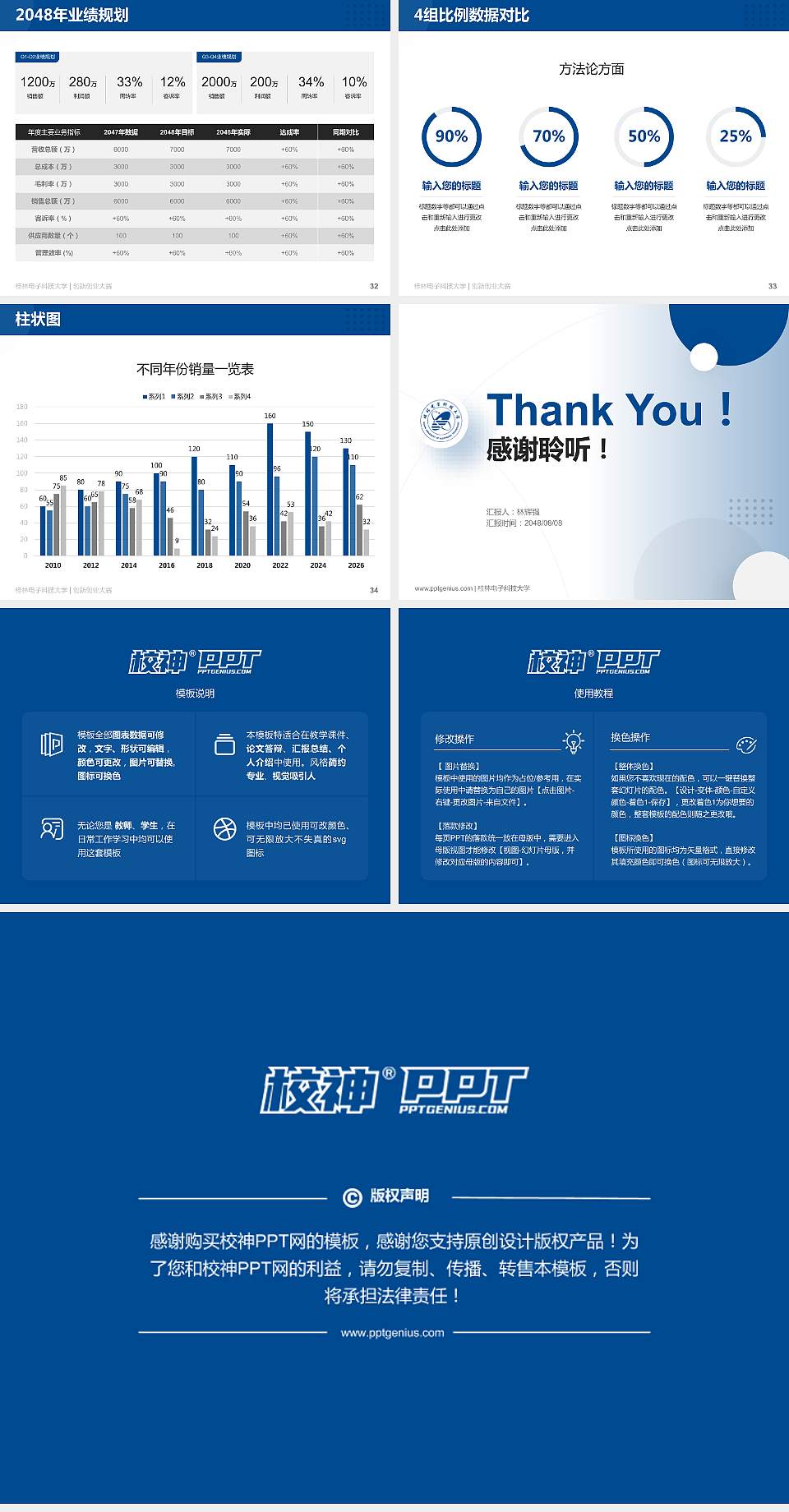 桂林电子科技大学全国大学生创新创业大赛计划书PPT模板4:3格式幻灯片预览图5