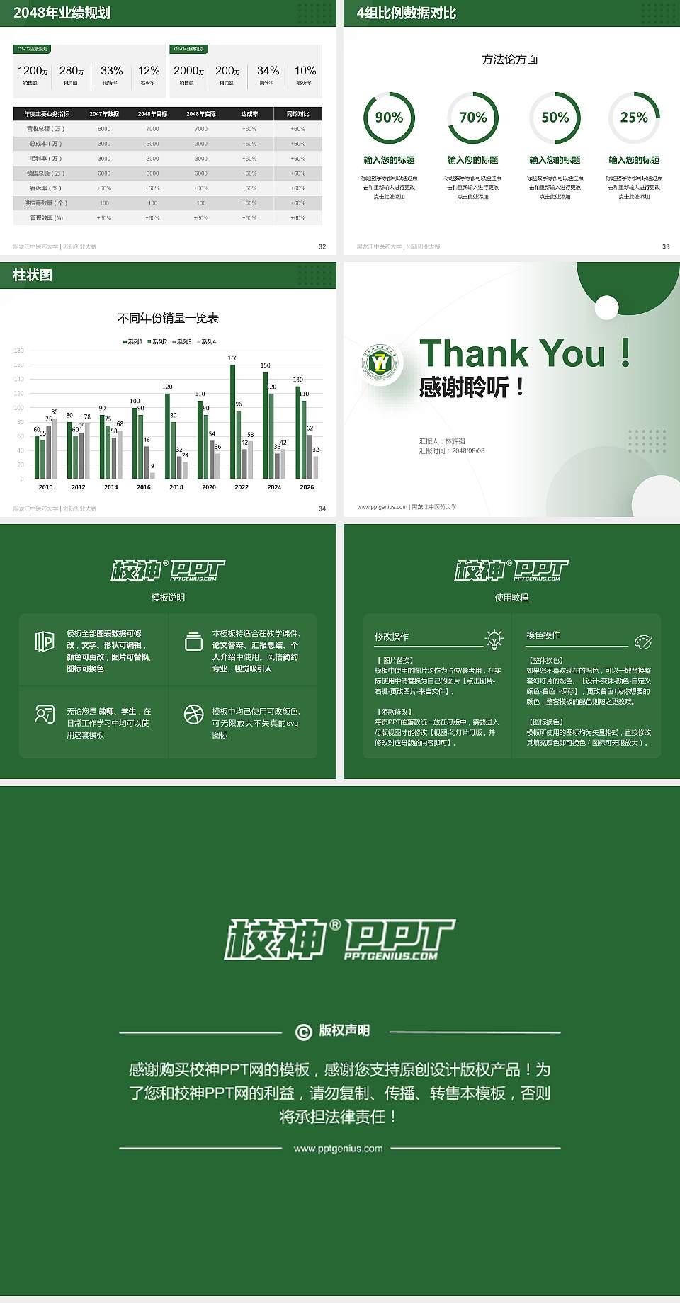 黑龙江中医药大学全国大学生创新创业大赛计划书PPT模板4:3格式幻灯片预览图5