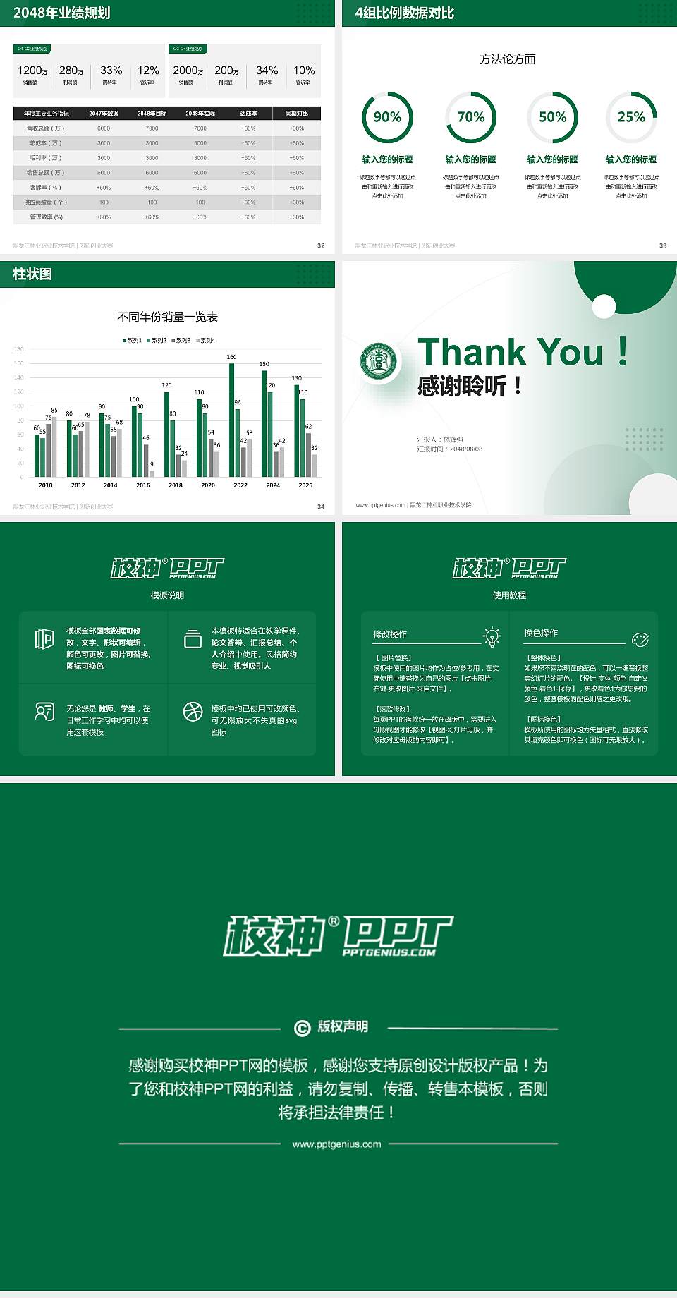 黑龙江林业职业技术学院全国大学生创新创业大赛计划书PPT模板4:3格式幻灯片预览图5