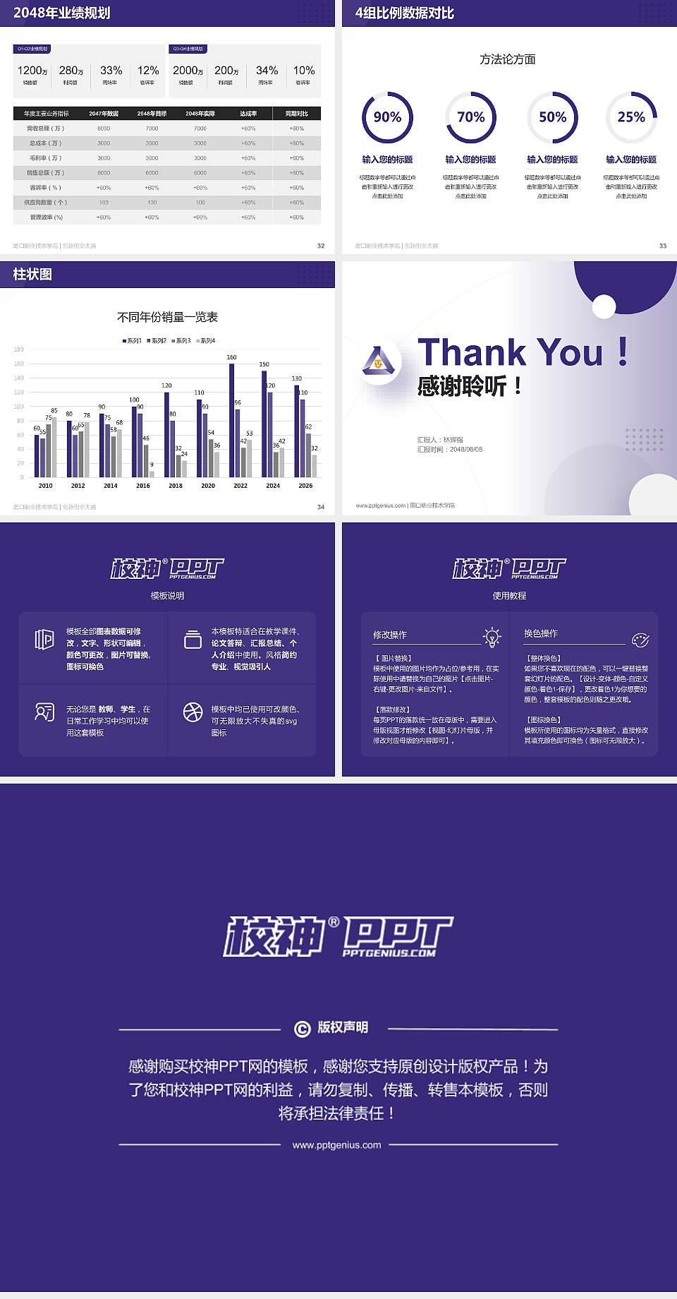 周口职业技术学院全国大学生创新创业大赛计划书PPT模板4:3格式幻灯片预览图5