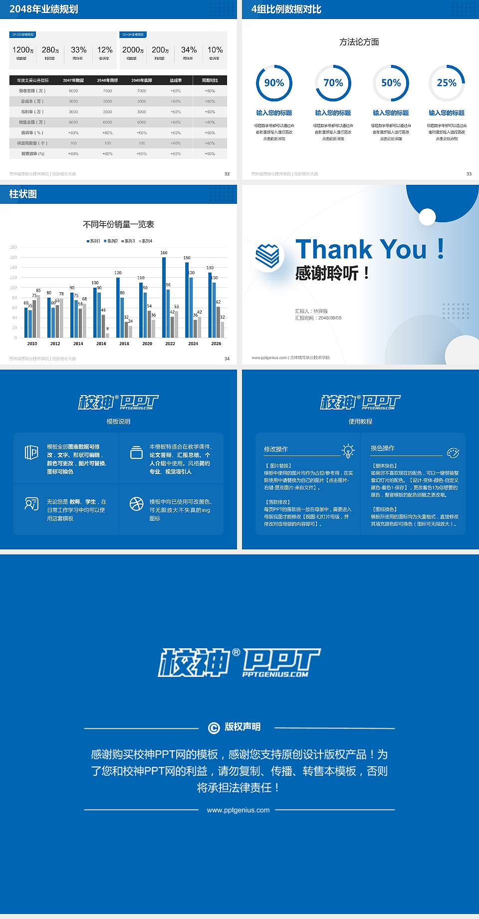 吉林城市职业技术学院全国大学生创新创业大赛计划书PPT模板4:3格式幻灯片预览图5