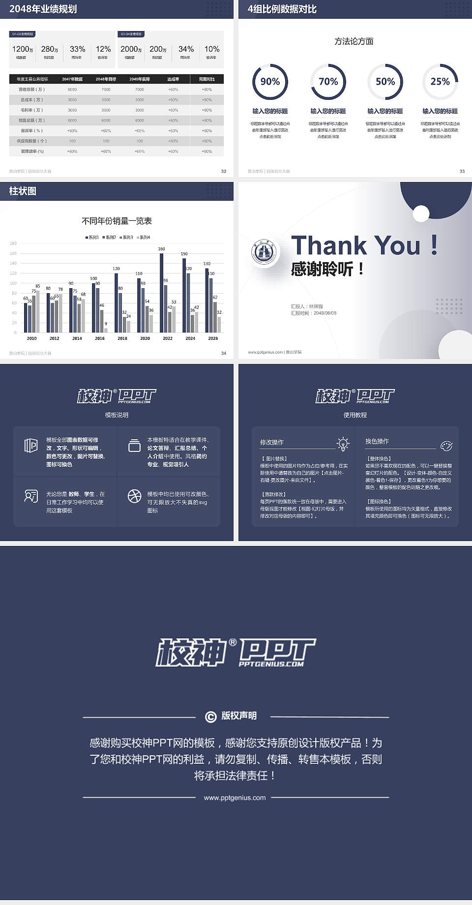 黄山学院全国大学生创新创业大赛计划书PPT模板4:3格式幻灯片预览图5