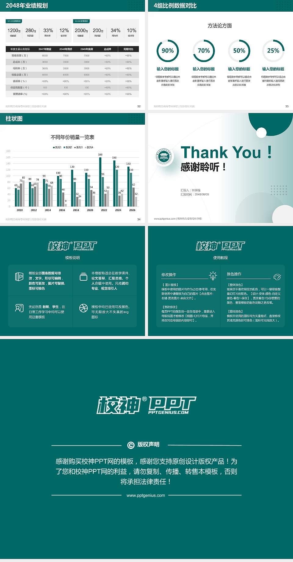 郑州电力高等专科学校全国大学生创新创业大赛计划书PPT模板4:3格式幻灯片预览图5