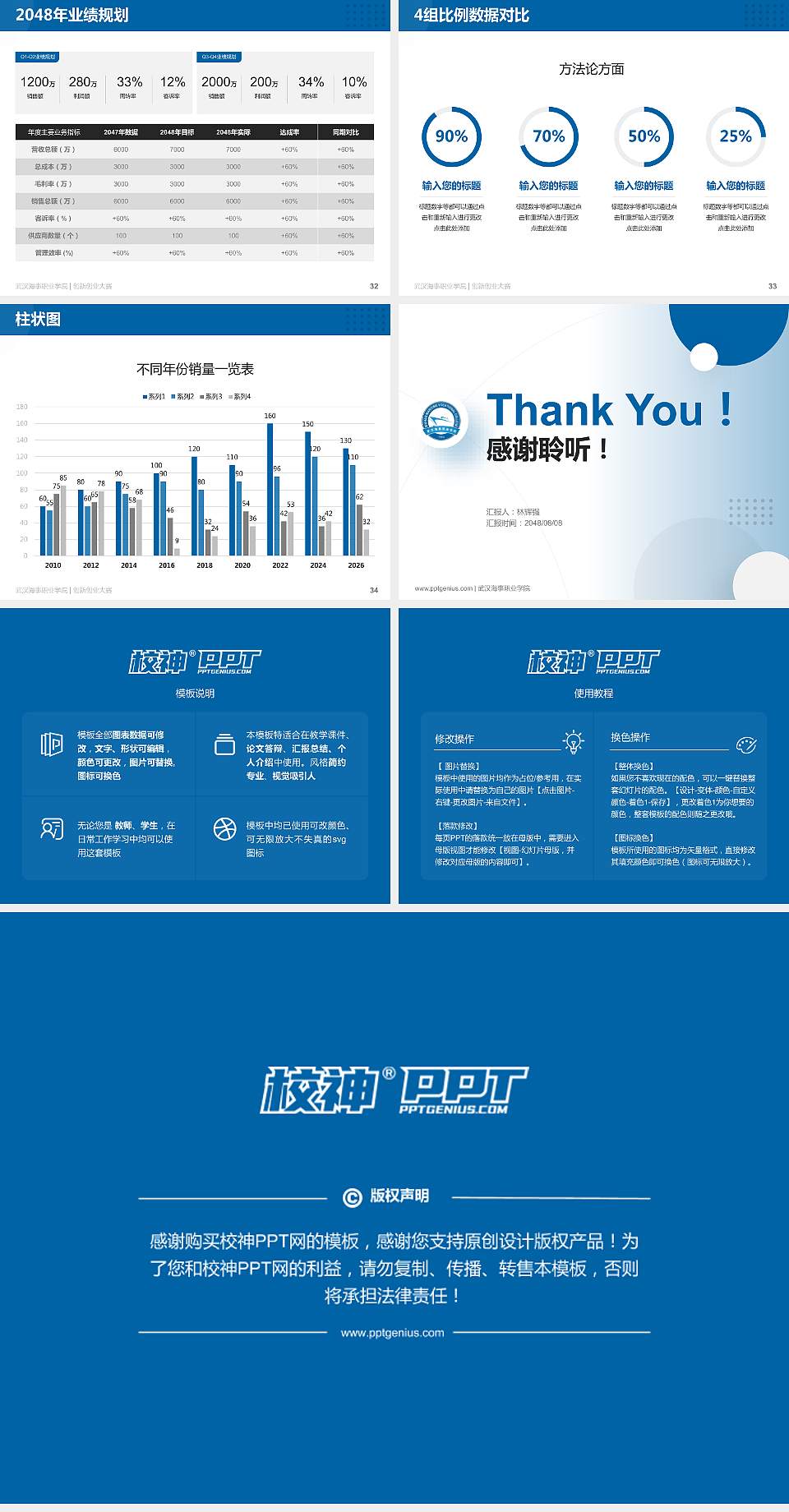 武汉海事职业学院全国大学生创新创业大赛计划书PPT模板4:3格式幻灯片预览图5