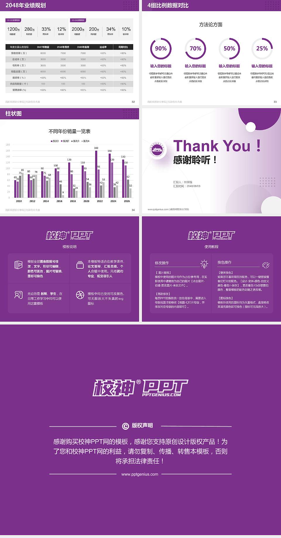 南阳科技职业学院全国大学生创新创业大赛计划书PPT模板4:3格式幻灯片预览图5