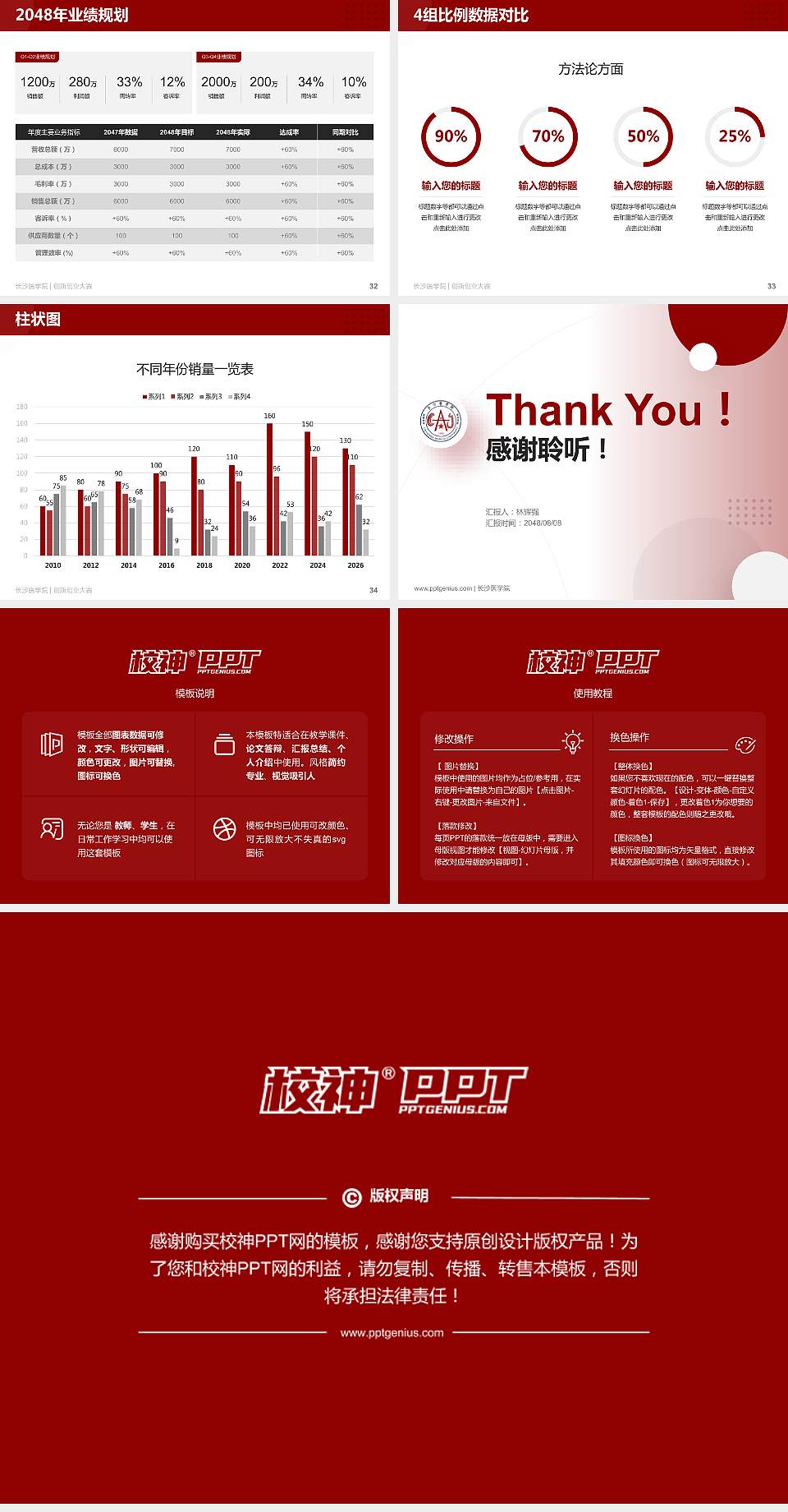 长沙医学院全国大学生创新创业大赛计划书PPT模板4:3格式幻灯片预览图5
