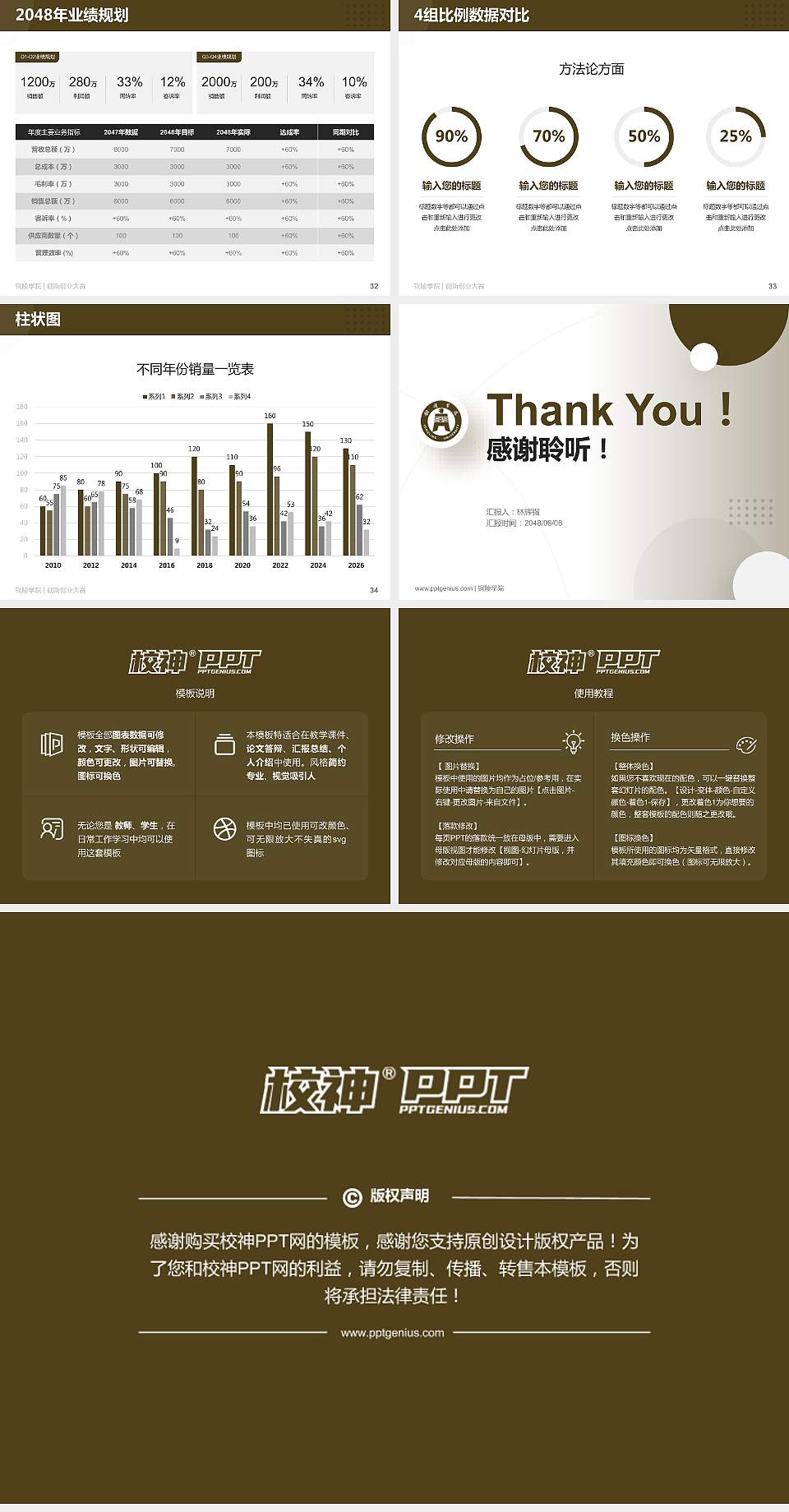 铜陵学院全国大学生创新创业大赛计划书PPT模板4:3格式幻灯片预览图5
