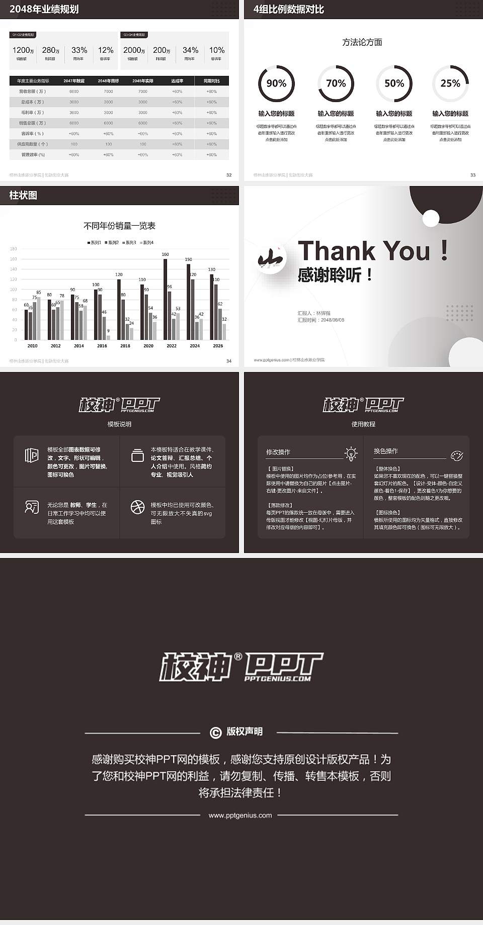 桂林山水职业学院全国大学生创新创业大赛计划书PPT模板4:3格式幻灯片预览图5