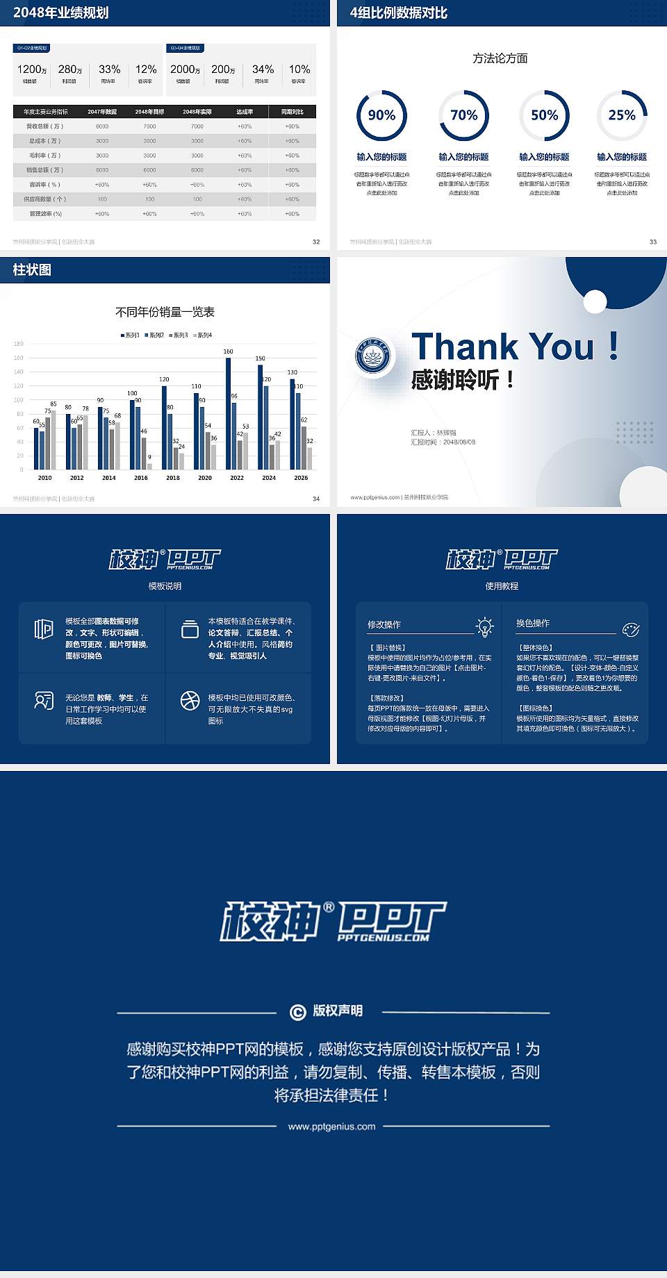 兰州科技职业学院全国大学生创新创业大赛计划书PPT模板4:3格式幻灯片预览图5